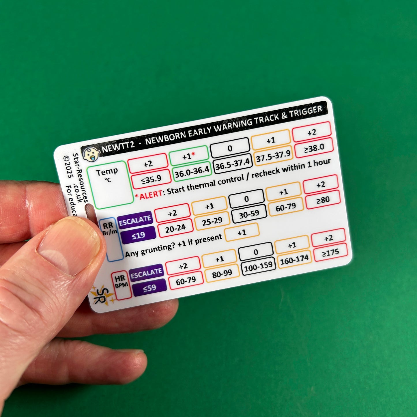 NEWTT2 and SBAR ID Badge Card | Neonatal Flashcard | Ambulance Medic Student Maternity