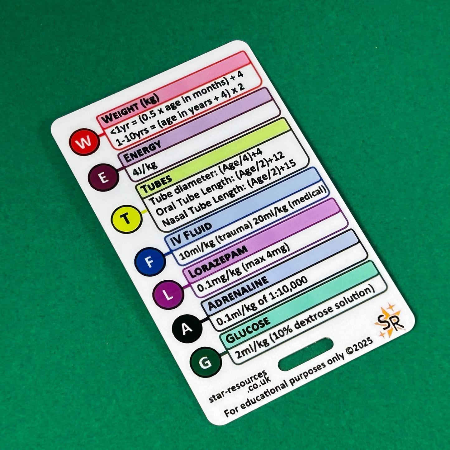 WETFLAG ID Badge Card | Paramedic Flashcard | Maternity Midwife Paediatric