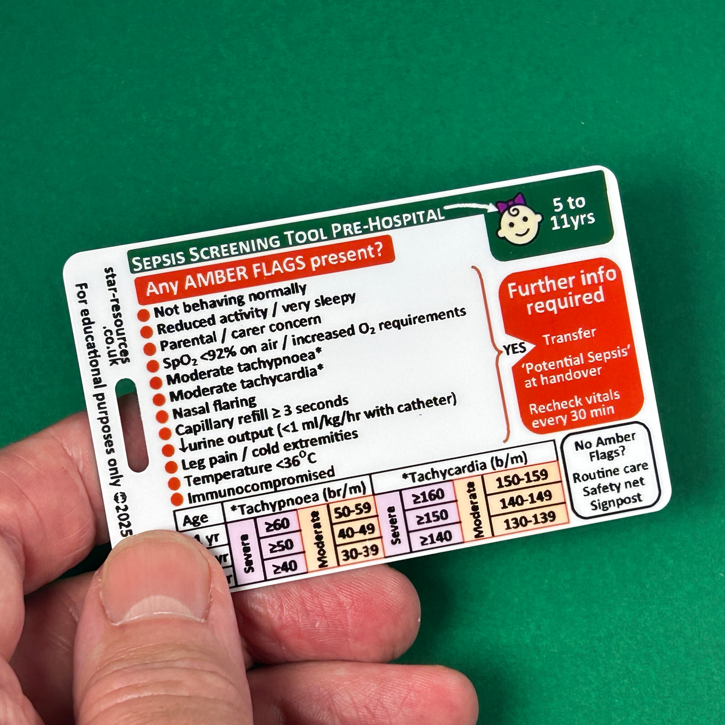 5 to 11 years - Sepsis Pre-Hospital Screening Tool - ID Badge Card