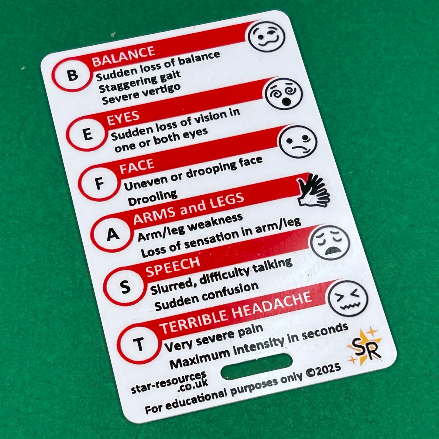 BEFAST Survey Step-By-Step ID Badge Card | Pocket Paramedic Flashcard | Assessment Aid for Paramedics and Students