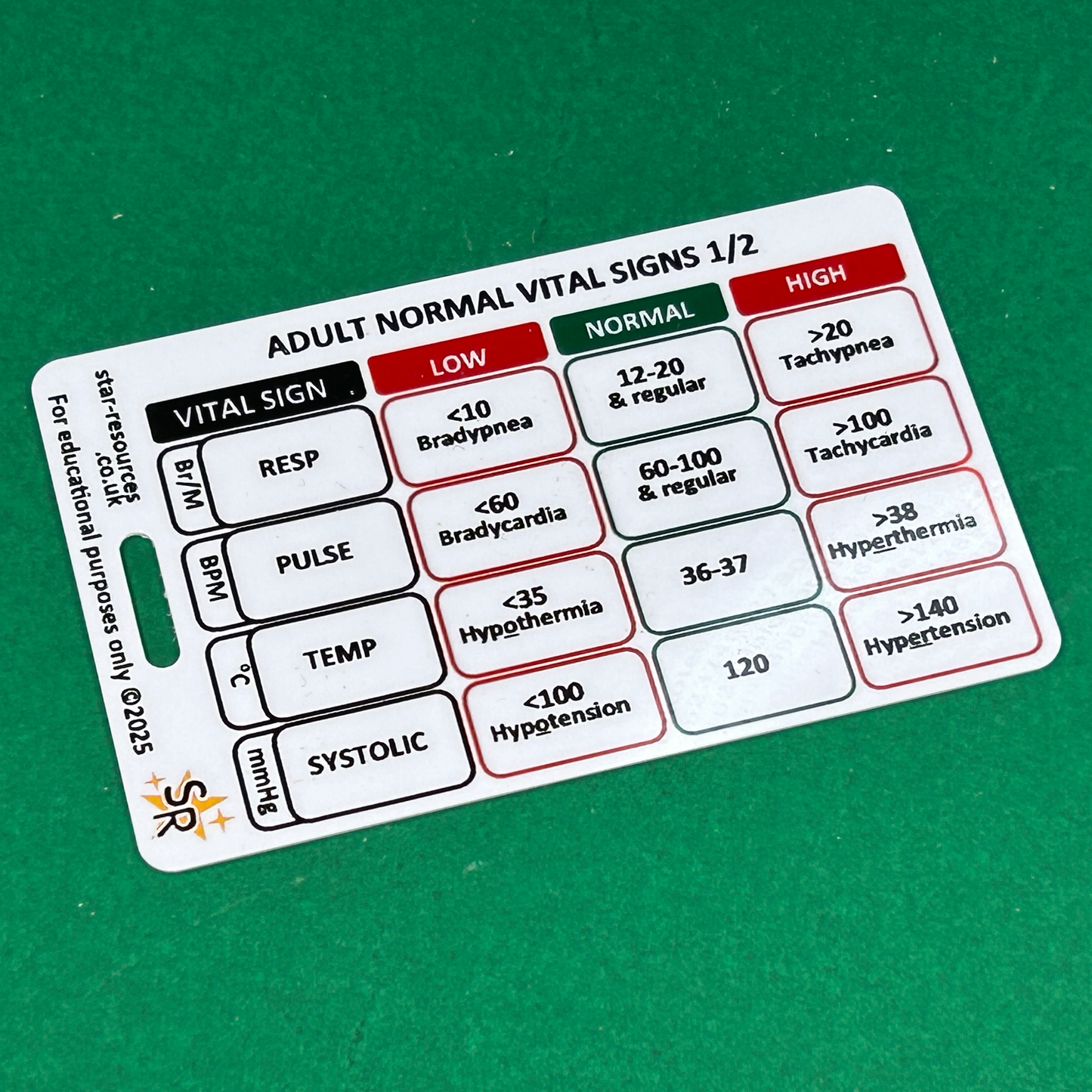 Adult Normal Vital Signs ID Badge Card | Paramedic Flashcard | Nurses Students