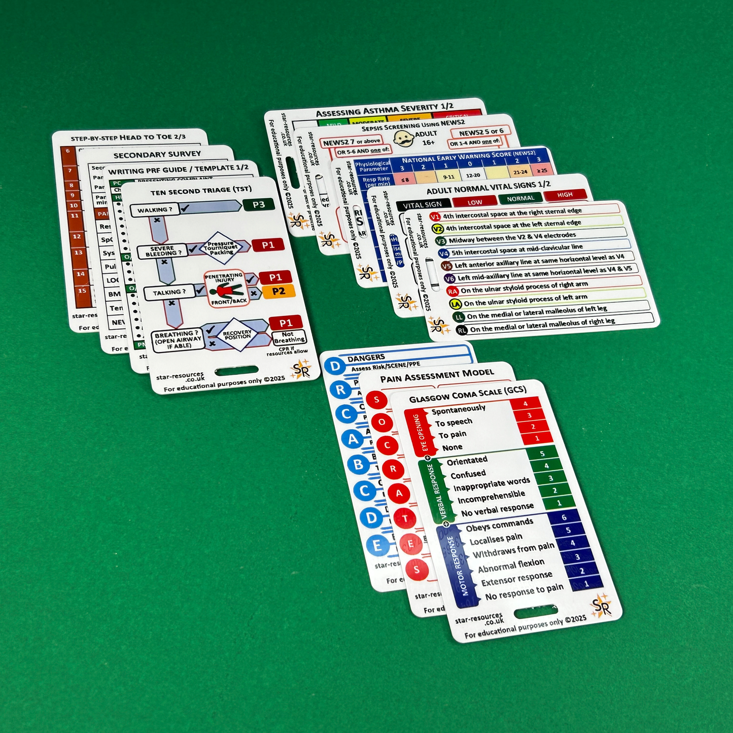 Core Pack Patient Assessment ID Badge Flashcards Paramedic Student Ambulance
