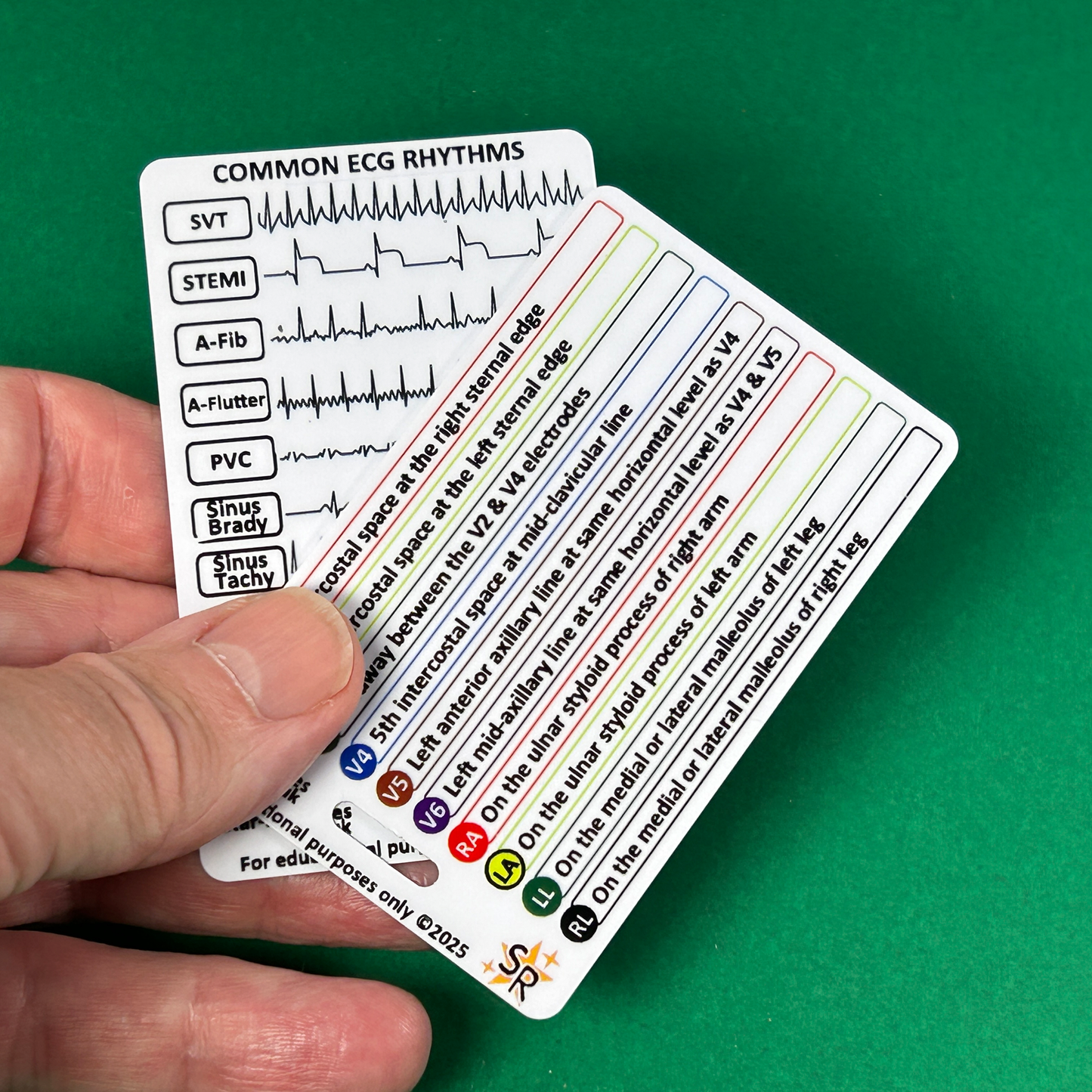 ECG ID Badge Cards