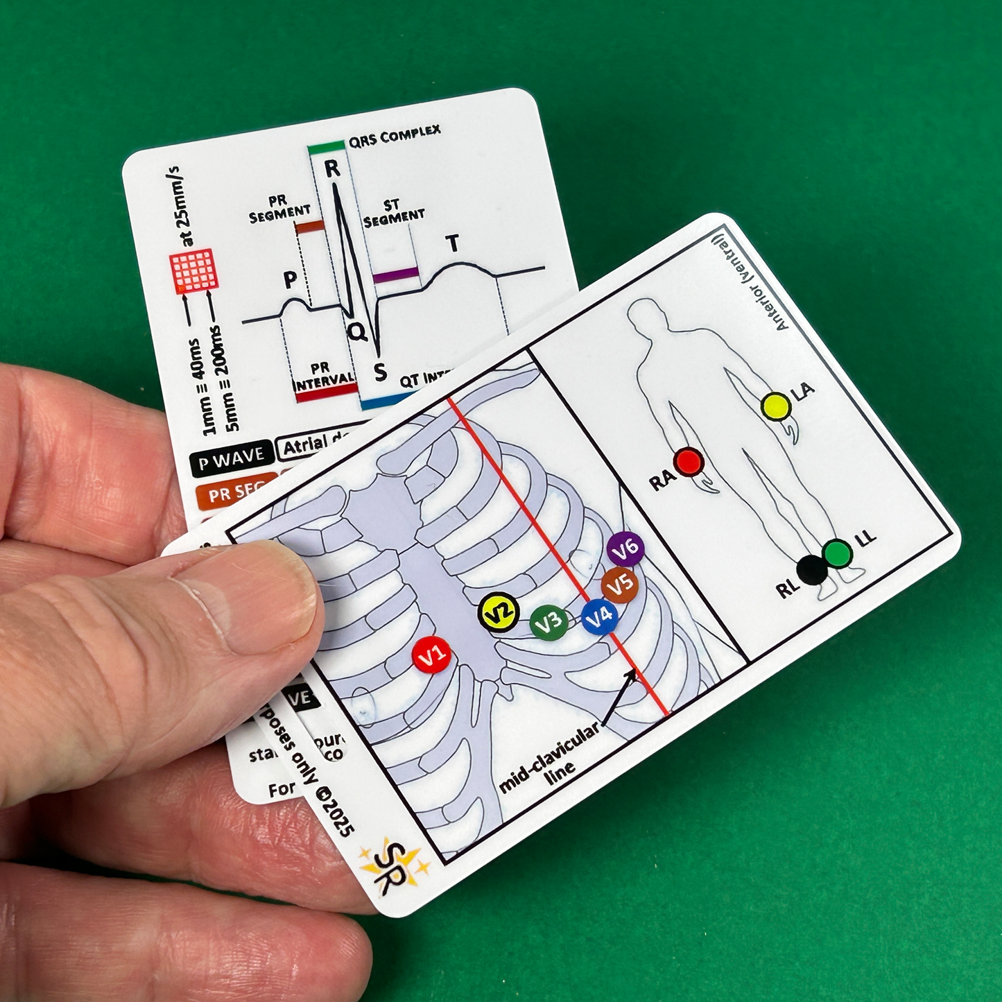 ECG ID Badge Cards