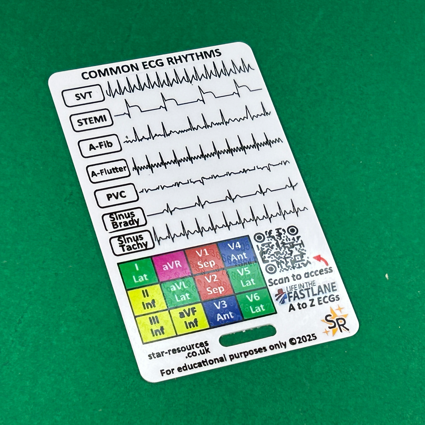 ECG ID Badge Cards