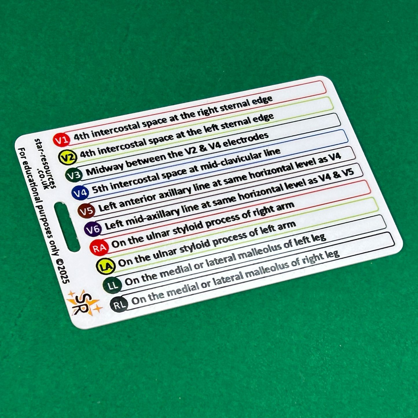 ECG ID Badge Cards