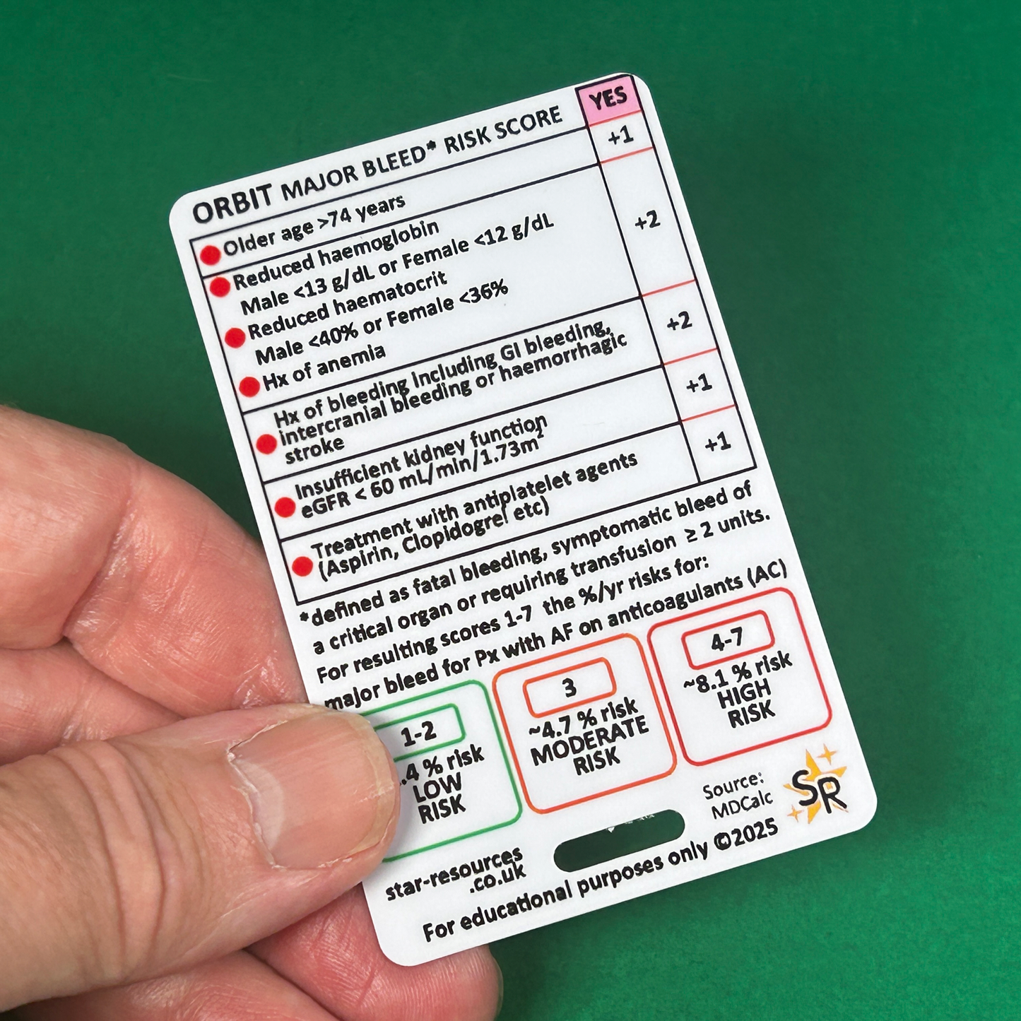 CHADS-VASc, HAS-BLED and ORBIT ID Badge Card | Paramedic Flashcard | Nurses Students