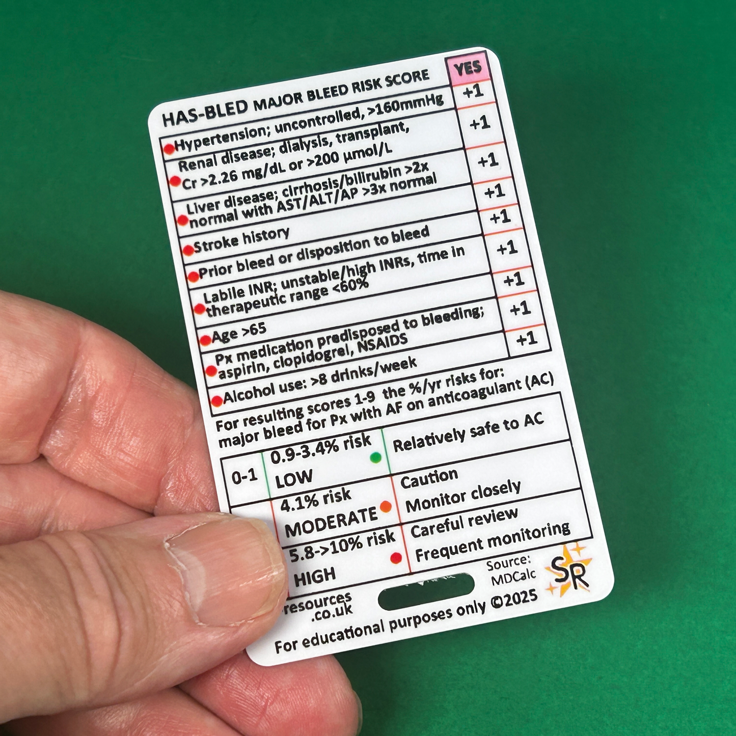 CHADS-VASc, HAS-BLED and ORBIT ID Badge Card | Paramedic Flashcard | Nurses Students
