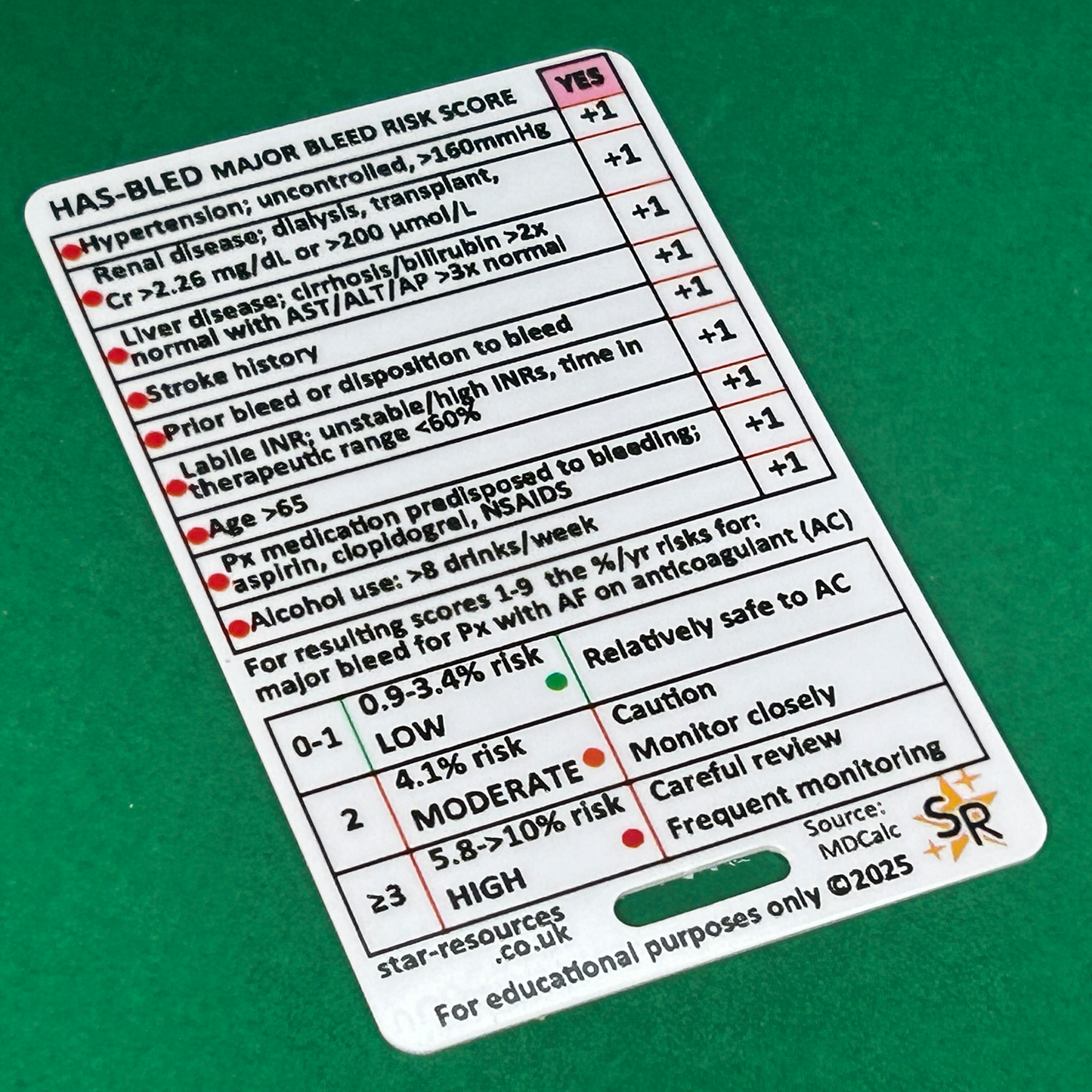 CHADS-VASc, HAS-BLED and ORBIT ID Badge Card | Paramedic Flashcard | Nurses Students