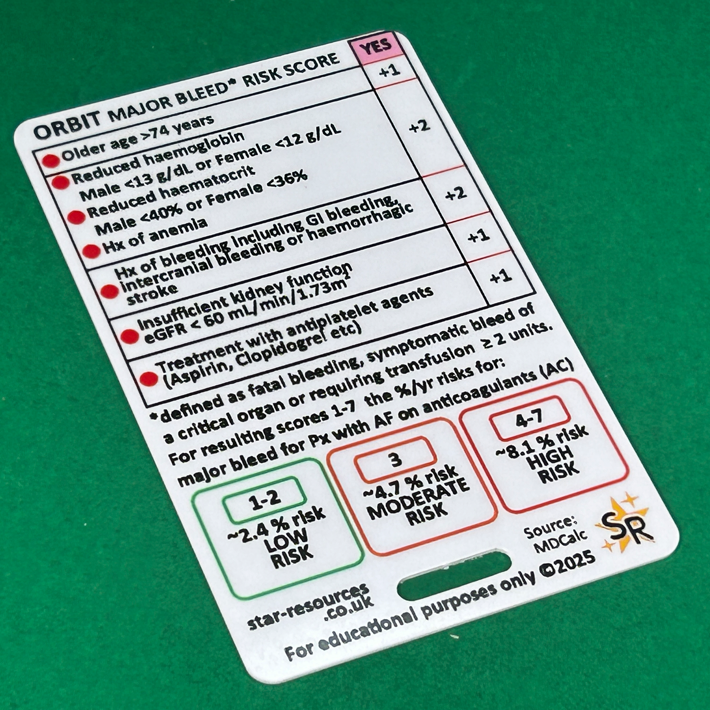CHADS-VASc, HAS-BLED and ORBIT ID Badge Card | Paramedic Flashcard | Nurses Students