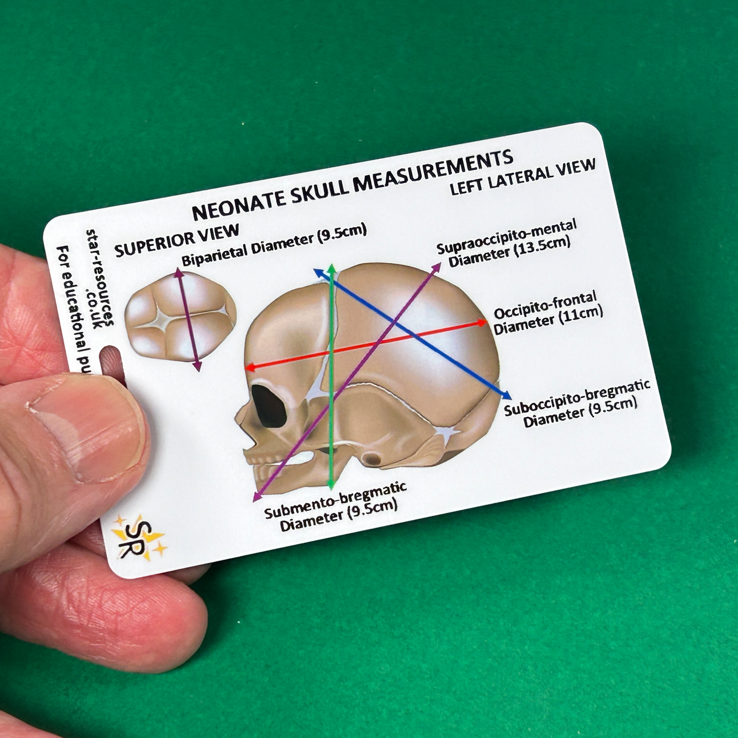 Student Midwife Card Set 2