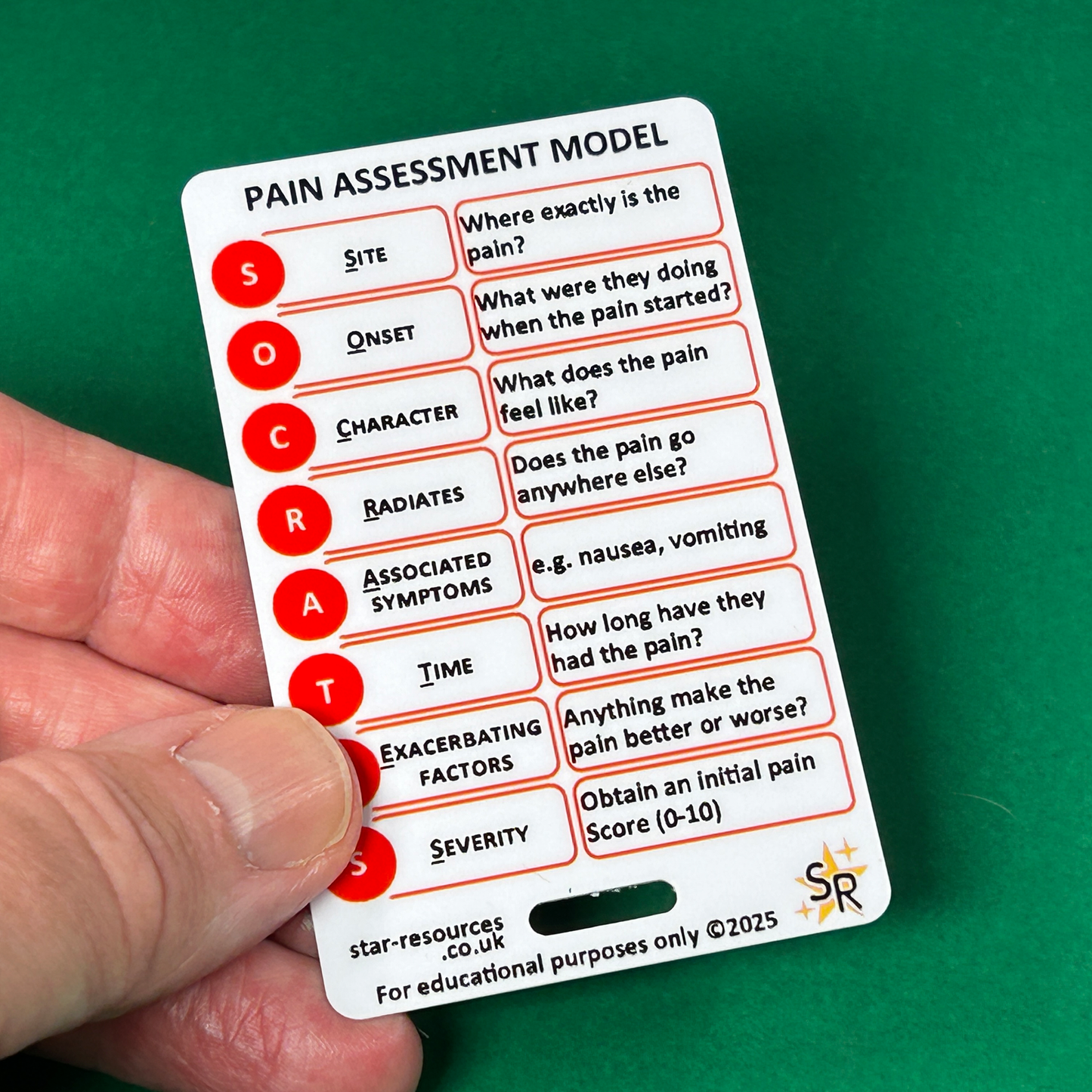 Student Paramedic Card Set 2