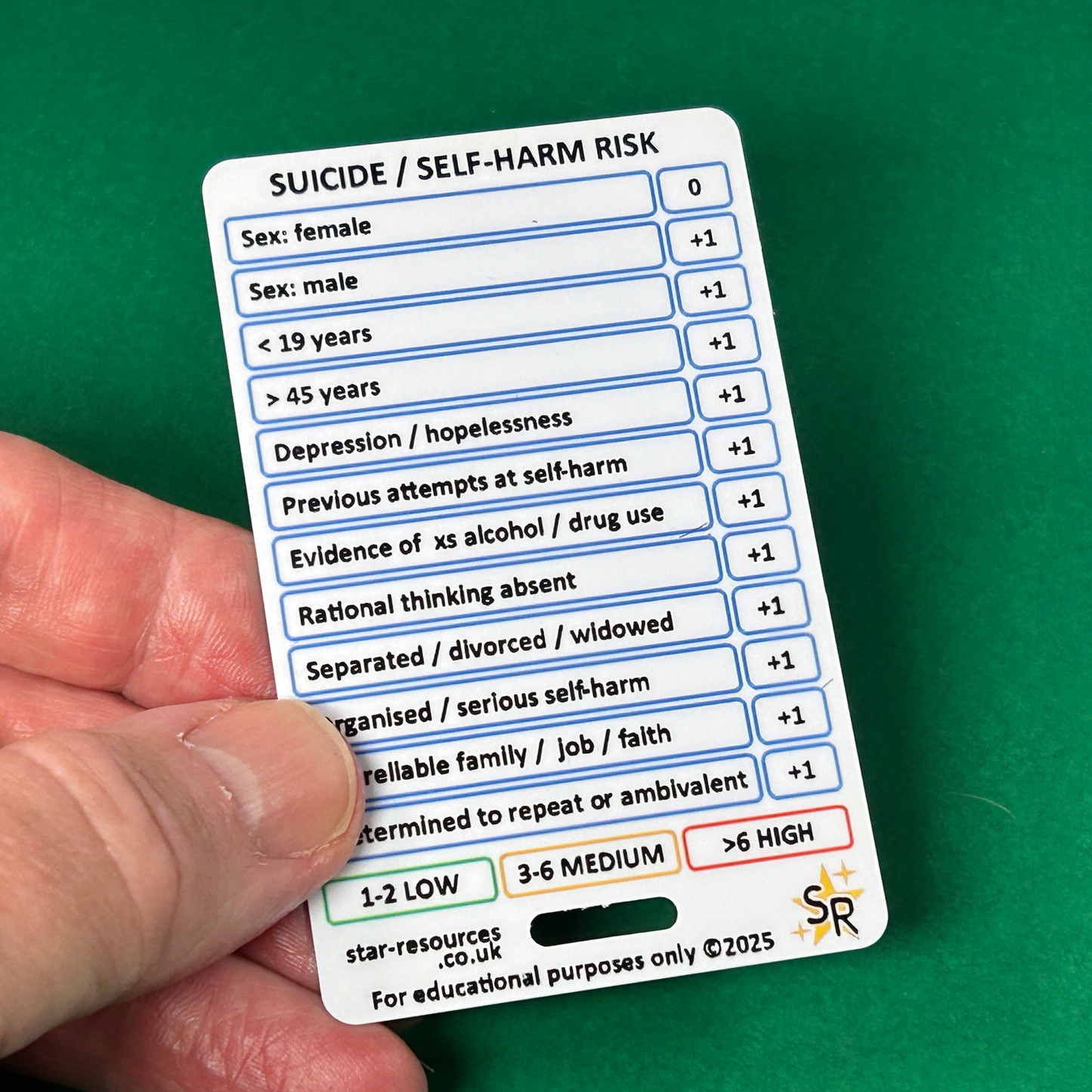 Student Paramedic Card Set 2