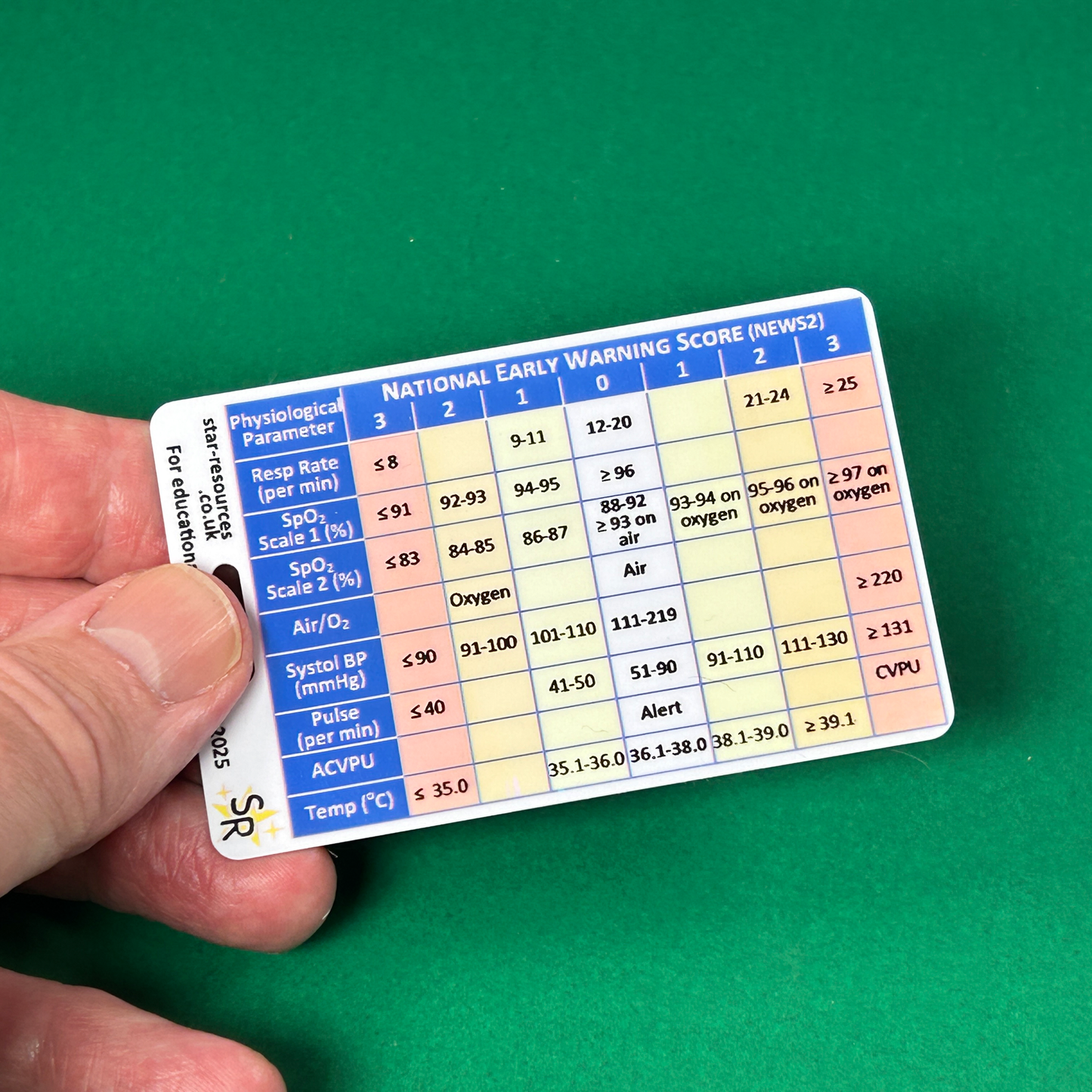 Student Paramedic Card Set 1