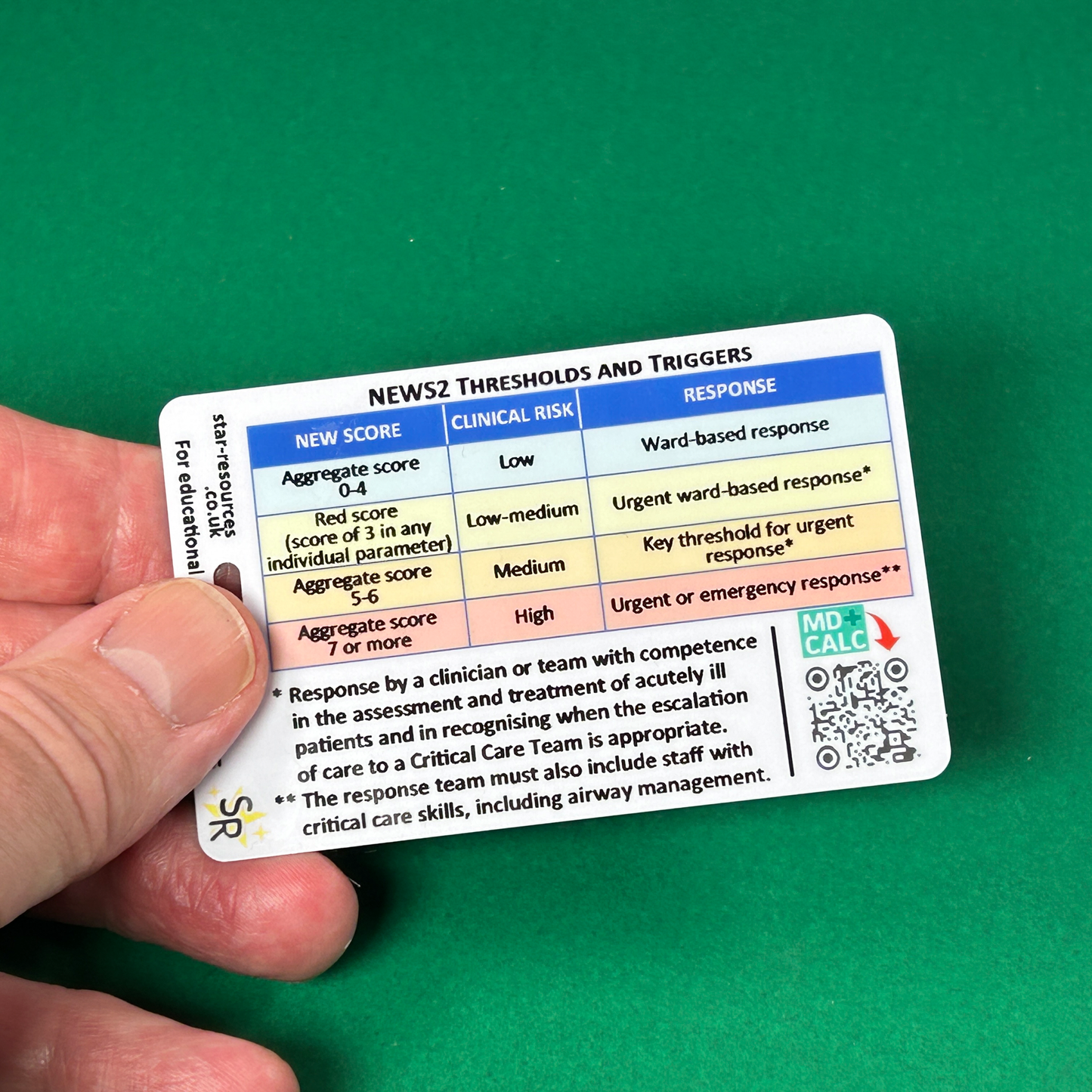 Student Paramedic Card Set 1