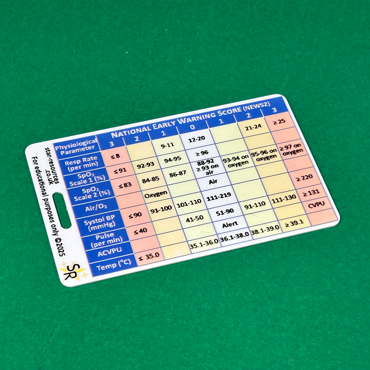 NEWS2 ID Badge Card - Paramedic Flashcard | Pocket Guide for Students, ECA, CFR