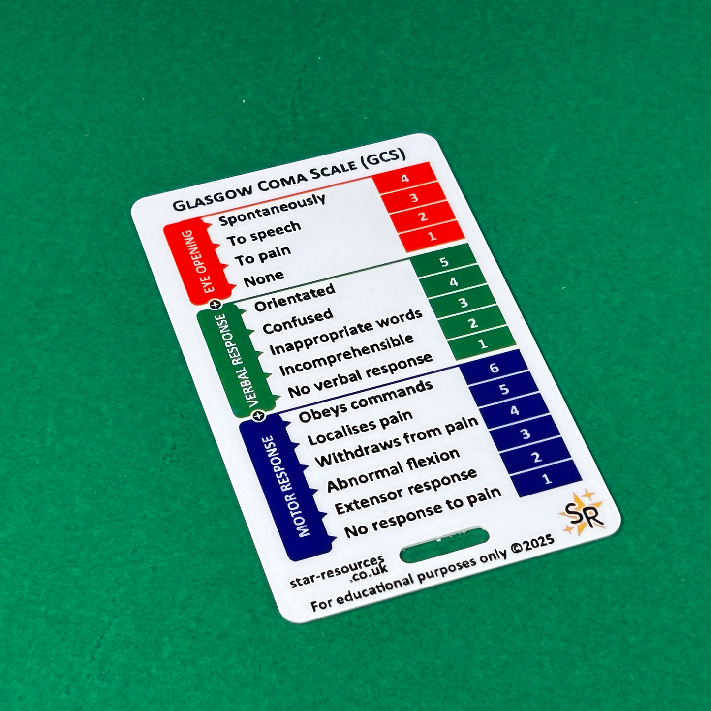 GCS ID Badge Card - Paramedic Flashcard for Students | Pocket Guide for Glasgow Coma Scale, Pain Scale, Pupil Gauge, Patient Assessment