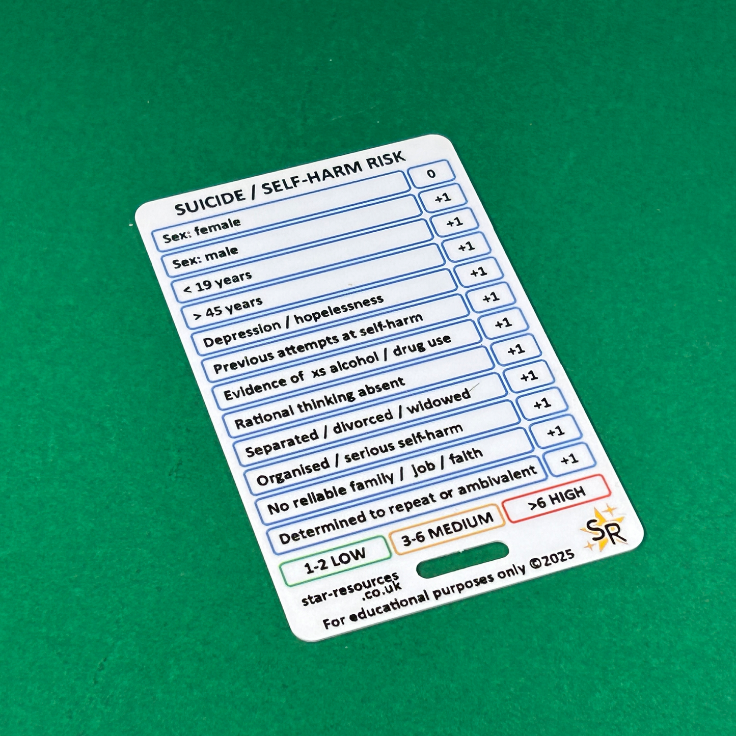 SOCRATES / Suicide & Self Harm Risk Assessment ID Badge Card Student Paramedics Nurses