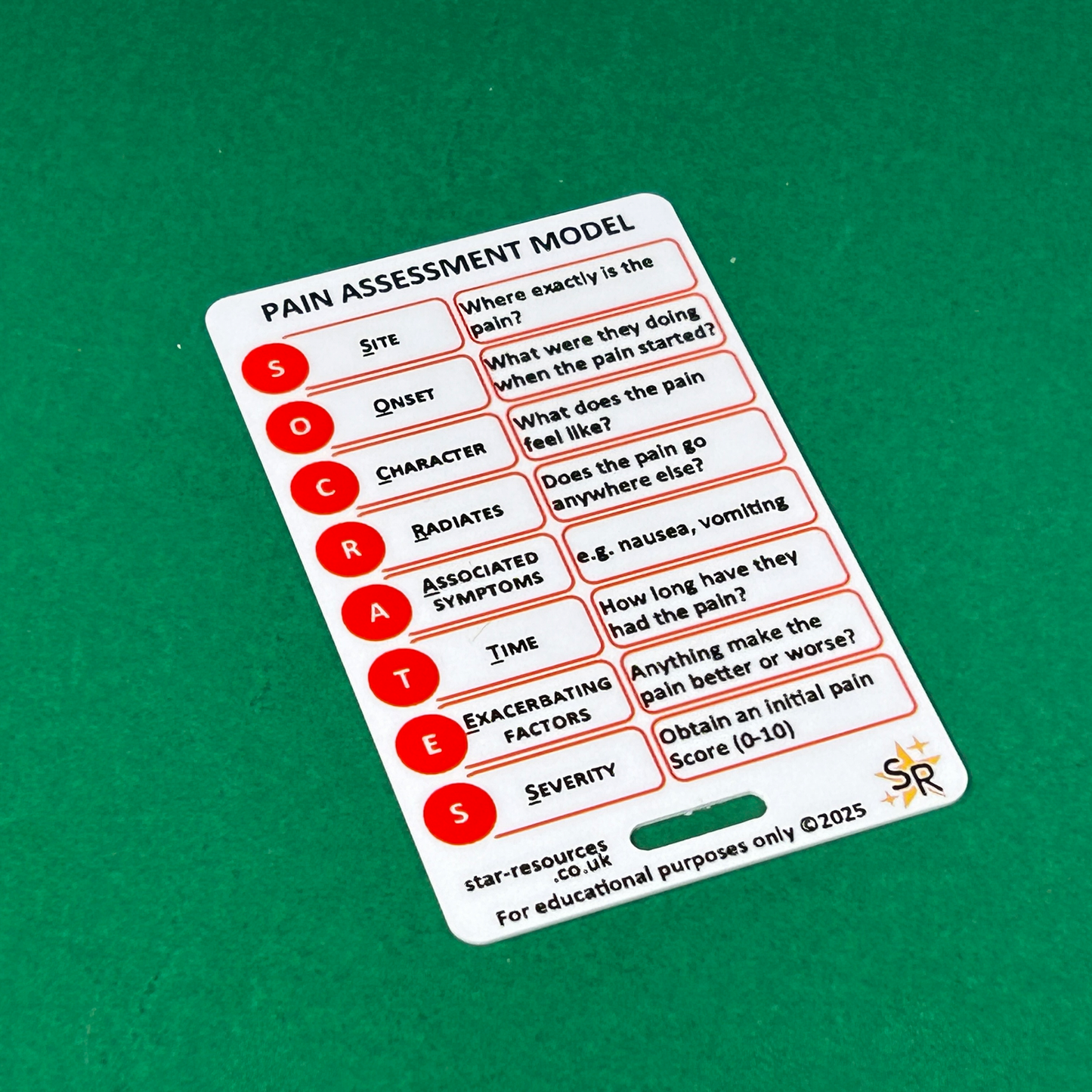 SOCRATES / Suicide & Self Harm Risk Assessment ID Badge Card Student Paramedics Nurses