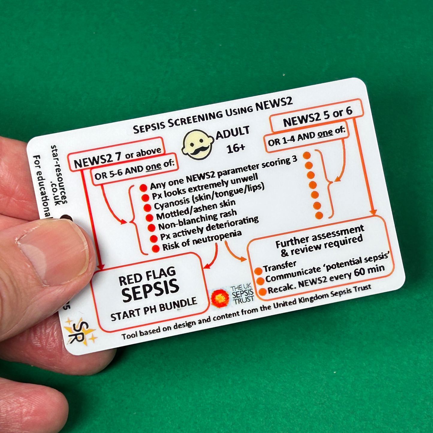 Student Paramedic Card Set 2