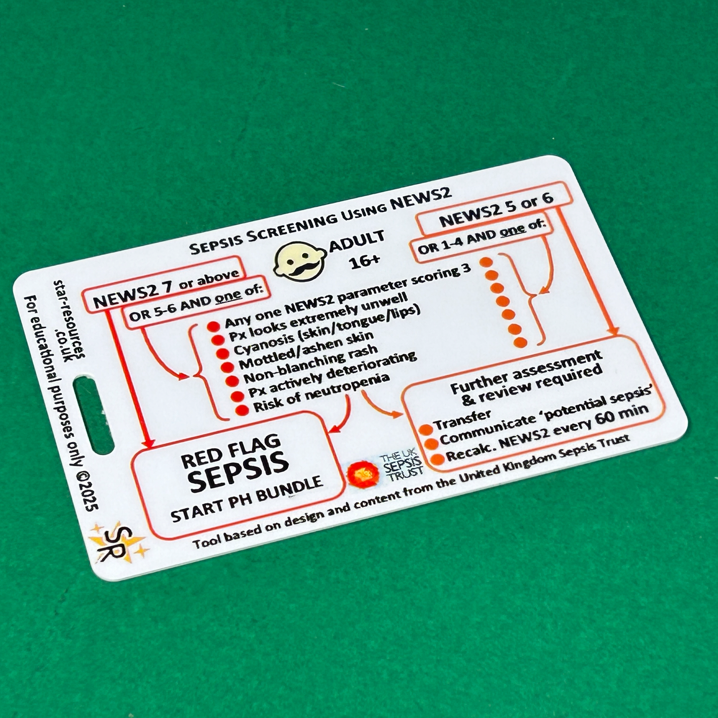 Adult Sepsis Screening with NEWS2 ID Badge Flashcard - Pocket Paramedic Guide