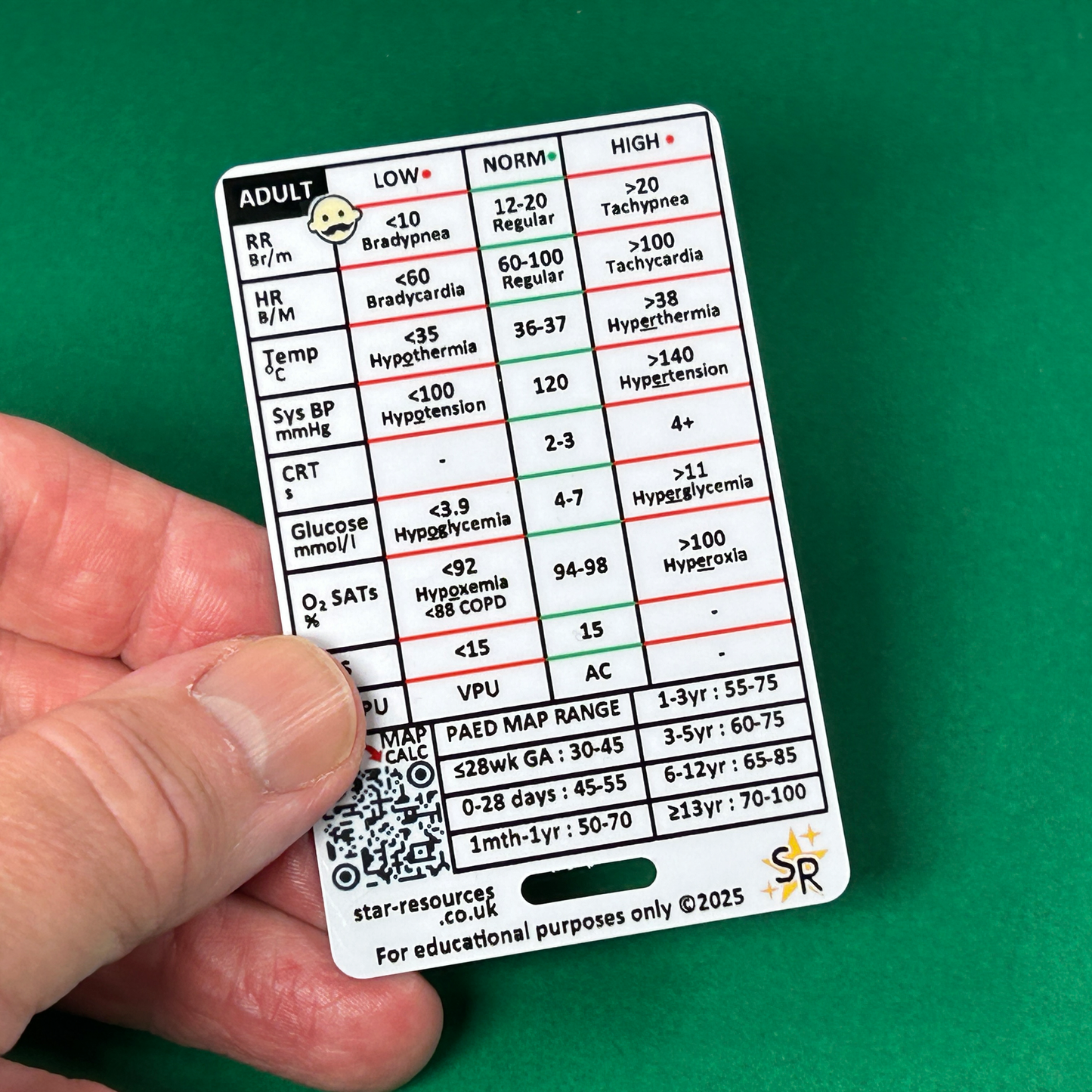 MAPs and Vital Signs ID Badge Card | Paramedic Flashcard | Nurses Students