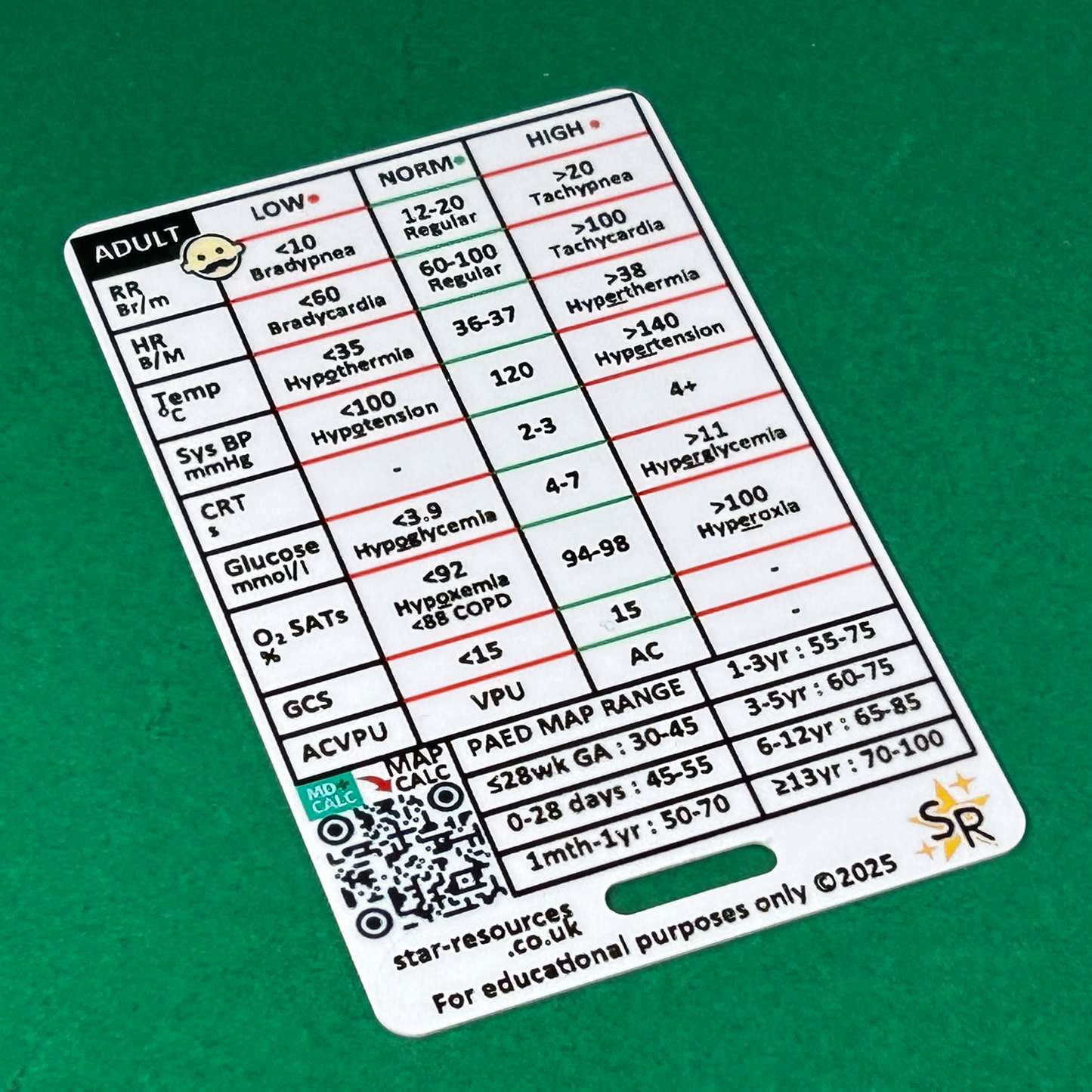 MAPs and Vital Signs ID Badge Card | Paramedic Flashcard | Nurses Students