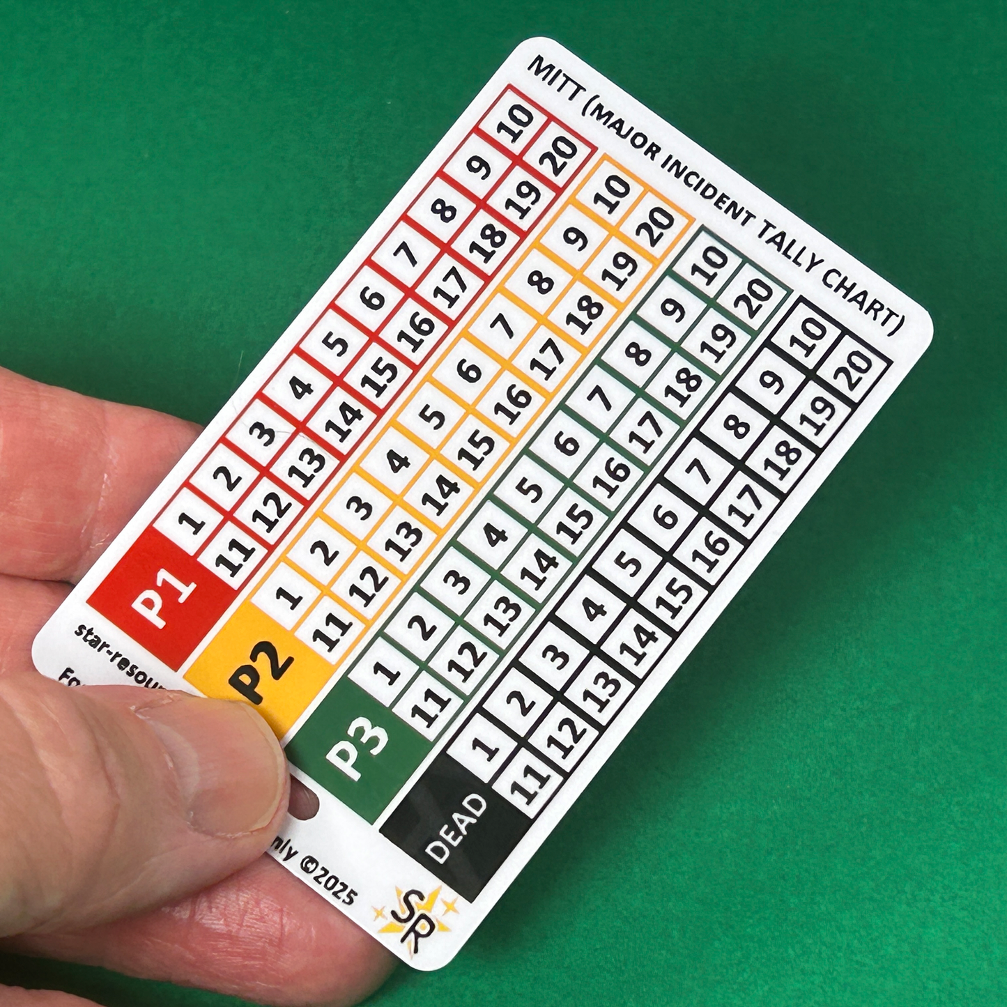 Major Incident Triage Tool (MITT) and Tally Chart ID Badge Card Student Paramedics Ambulance