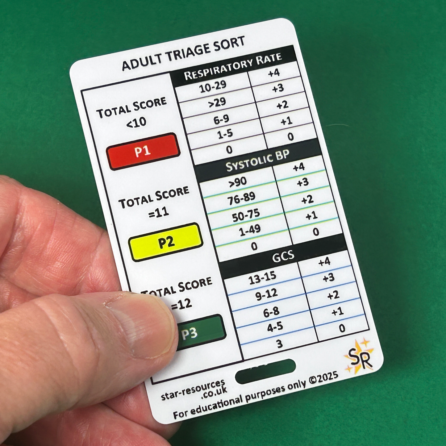 Ten Second Triage ID Badge Card | Paramedic Flashcard | TST Student Medic FREC