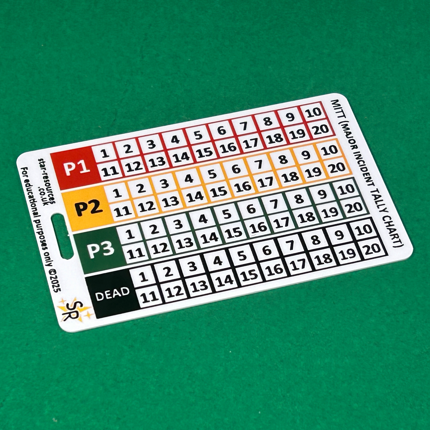 Major Incident Triage Tool (MITT) and Tally Chart ID Badge Card Student Paramedics Ambulance