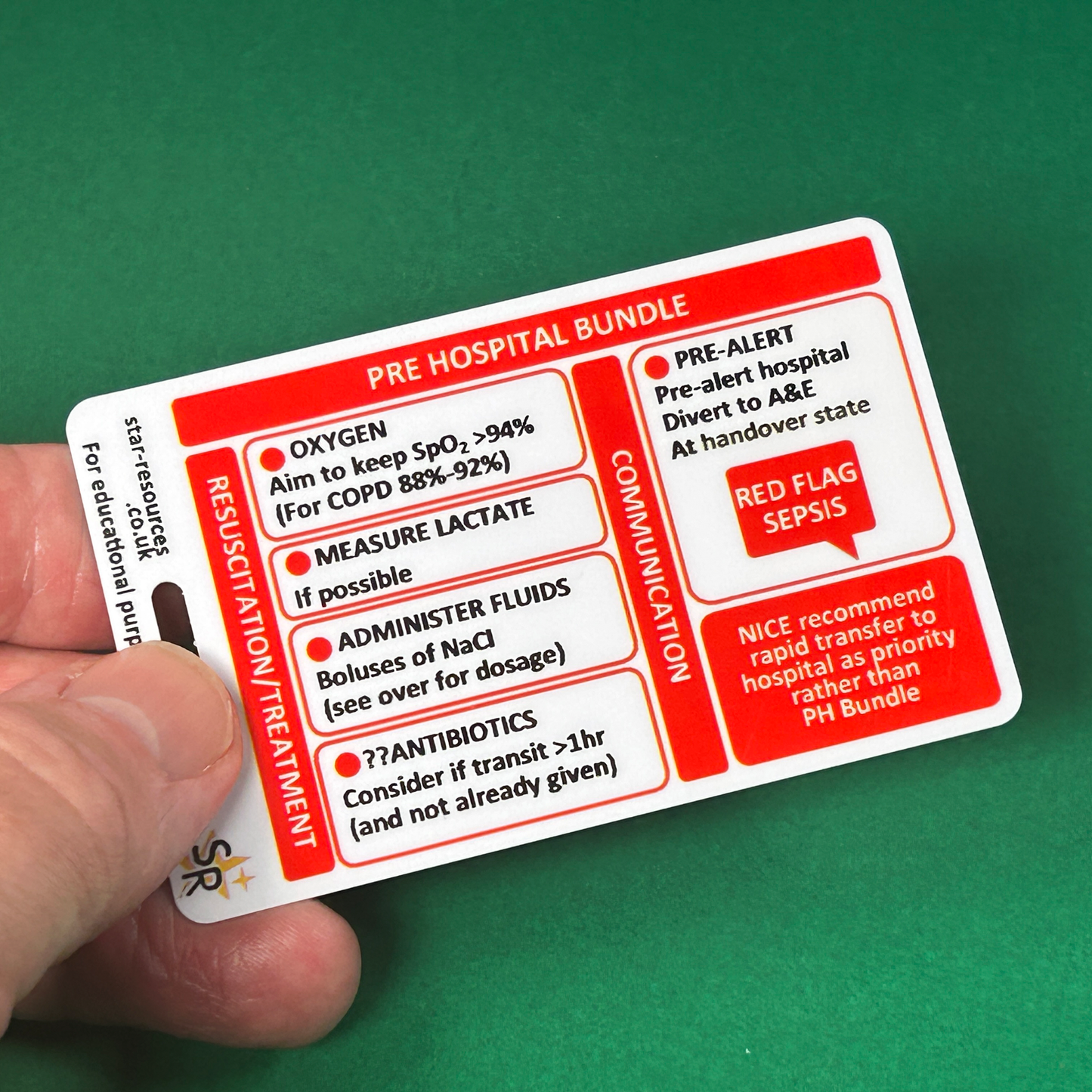 Sepsis - Pre-Hospital Bundle and NaCl Dosage -  ID Badge Card