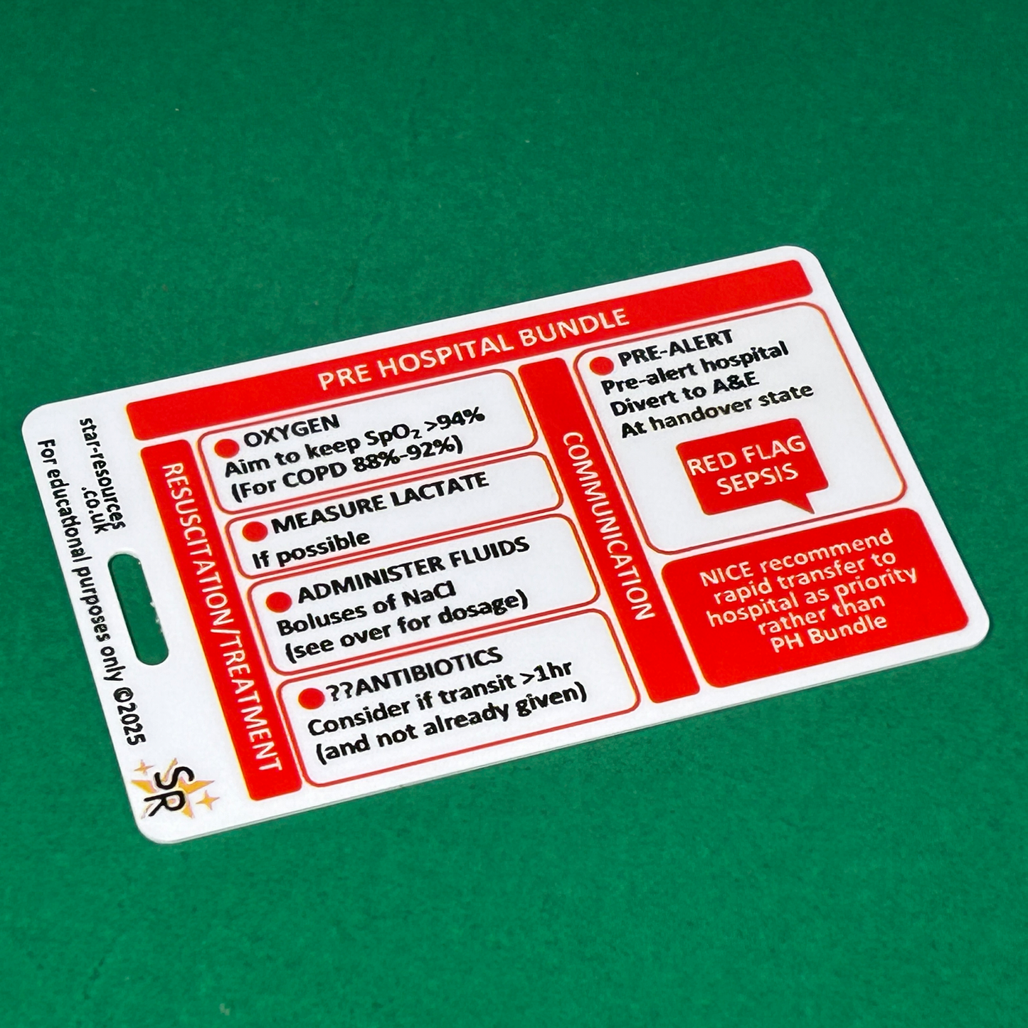 Sepsis - Pre-Hospital Bundle and NaCl Dosage -  ID Badge Card