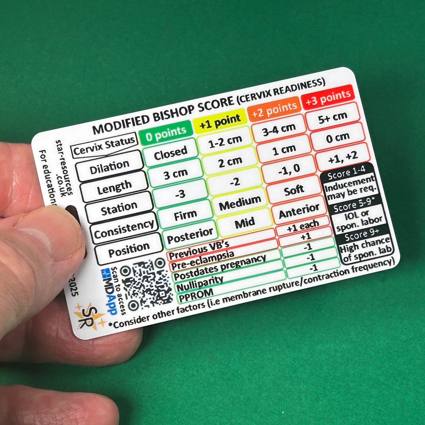 Student Midwife Card Set 1