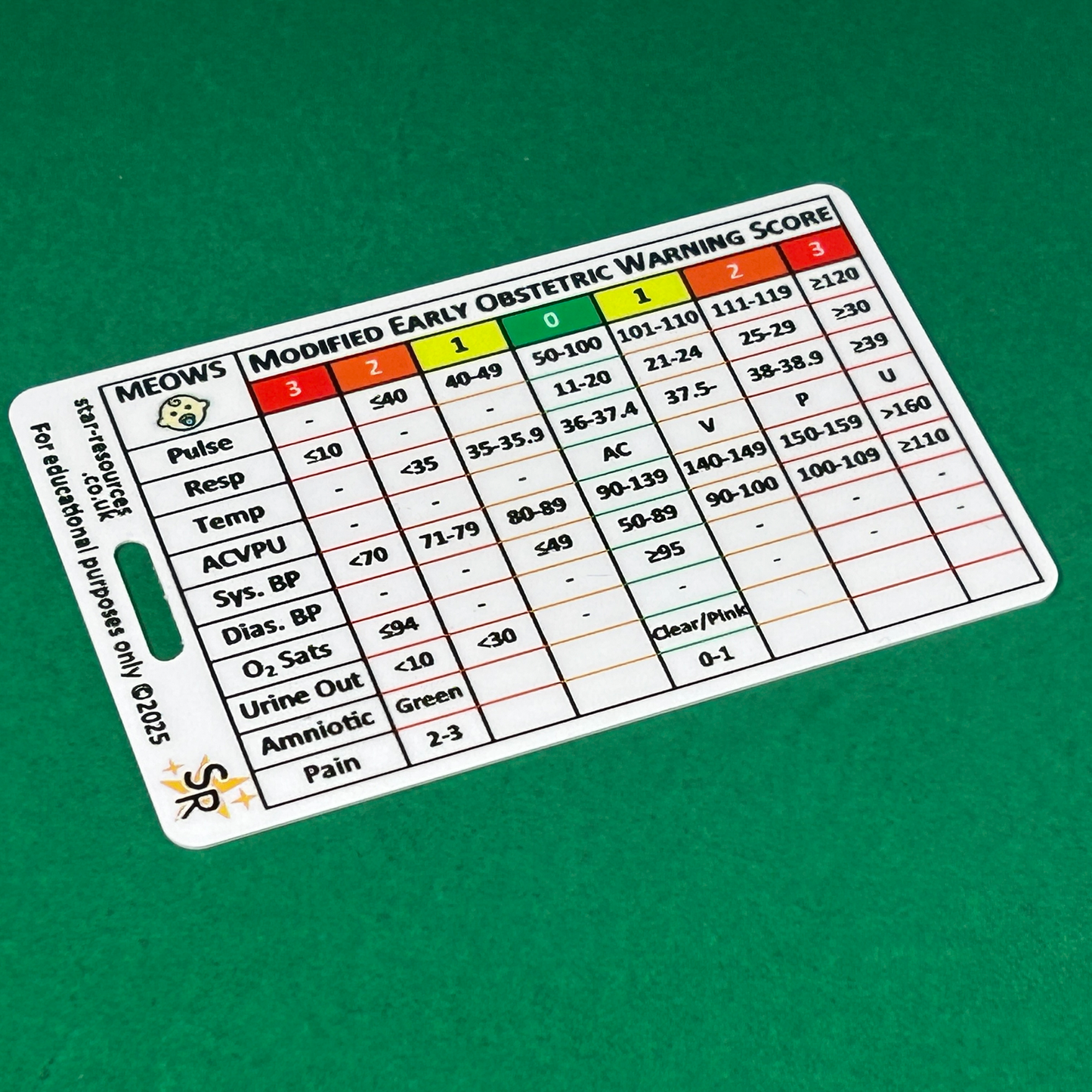 Modified Bishop Score and MEOWS ID Badge Card Nurse Student Midwife Paramedic FREC Ambulance