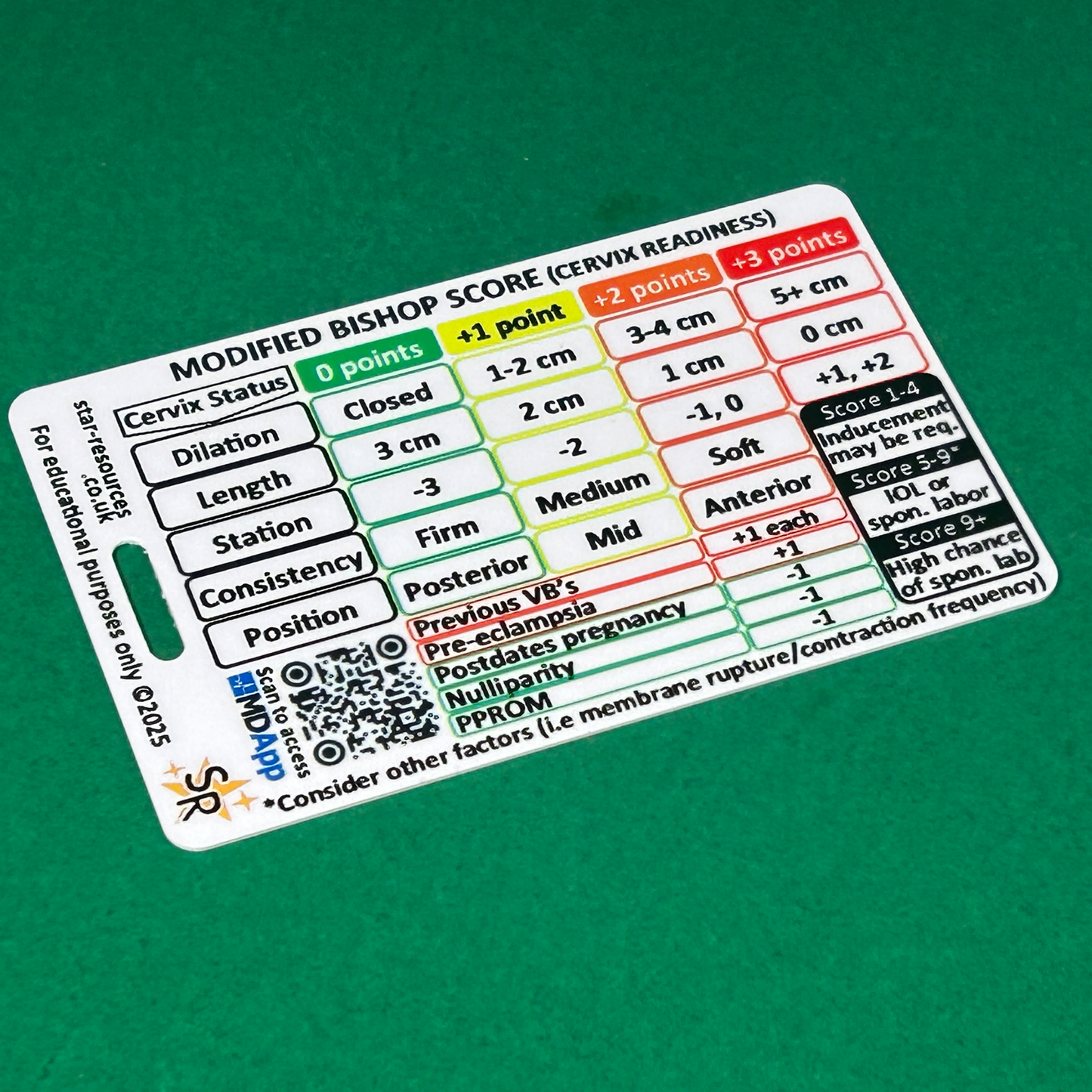 Modified Bishop Score and MEOWS ID Badge Card Nurse Student Midwife Paramedic FREC Ambulance