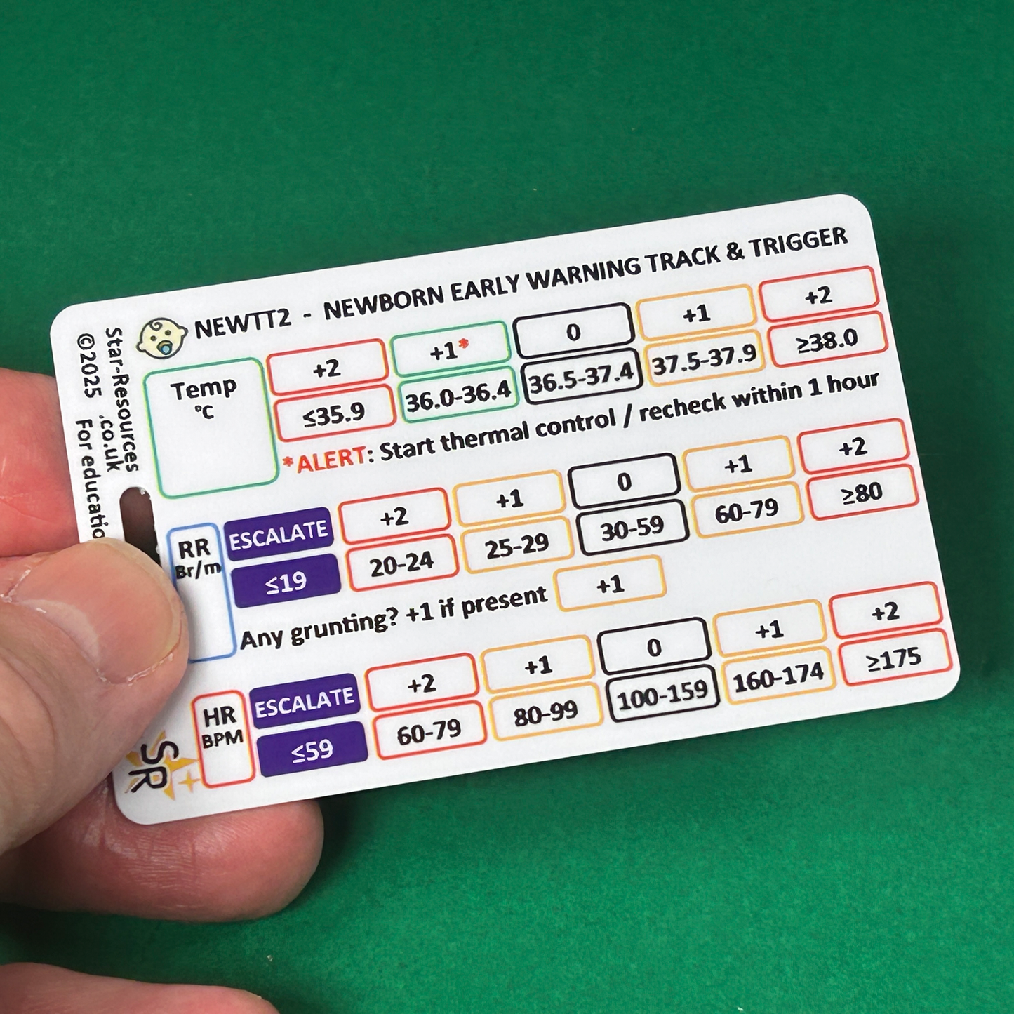 NEWTT2 and SBAR ID Badge Card | Neonatal Flashcard | Ambulance Medic Student Maternity