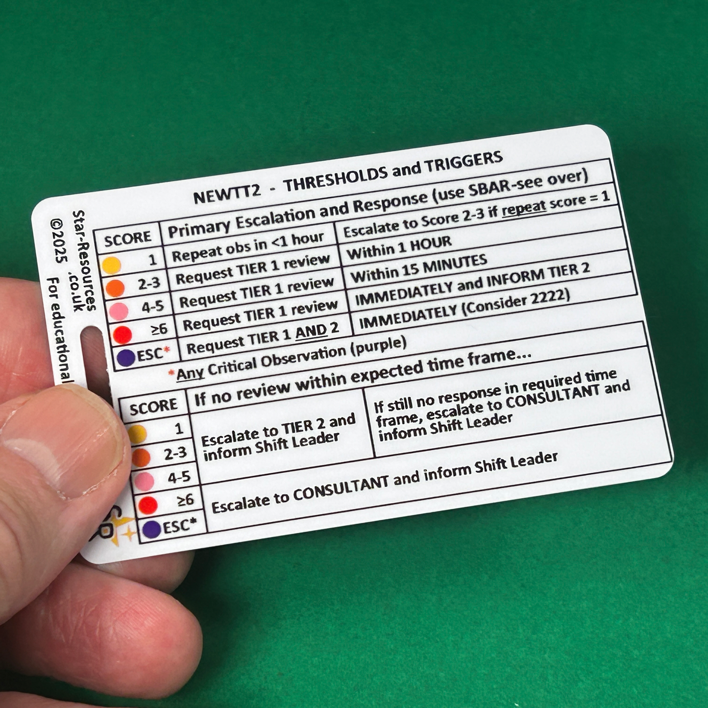 NEWTT2 and SBAR ID Badge Card | Neonatal Flashcard | Ambulance Medic Student Maternity