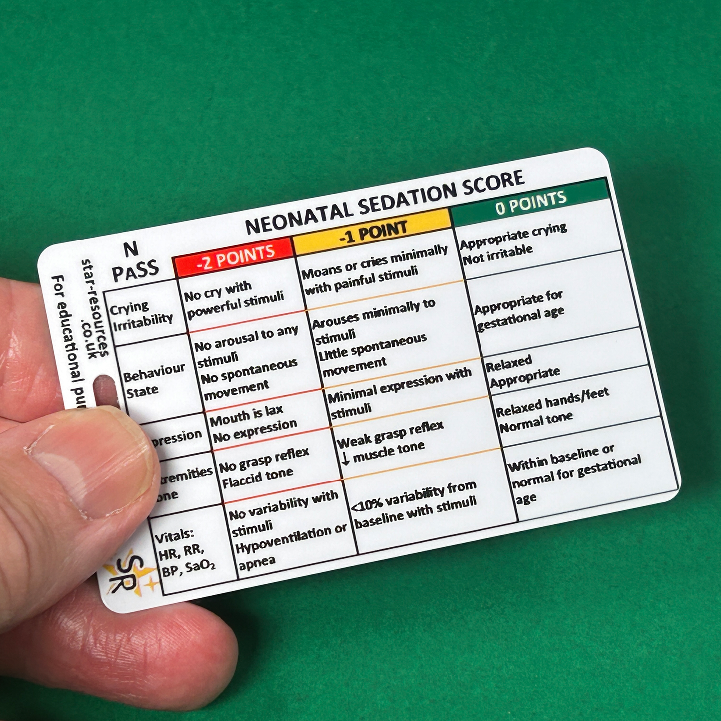 NPASS Neonatal Pain Agitation Sedation Score ID Badge Card Nurse Maternity Midwife Student Medical