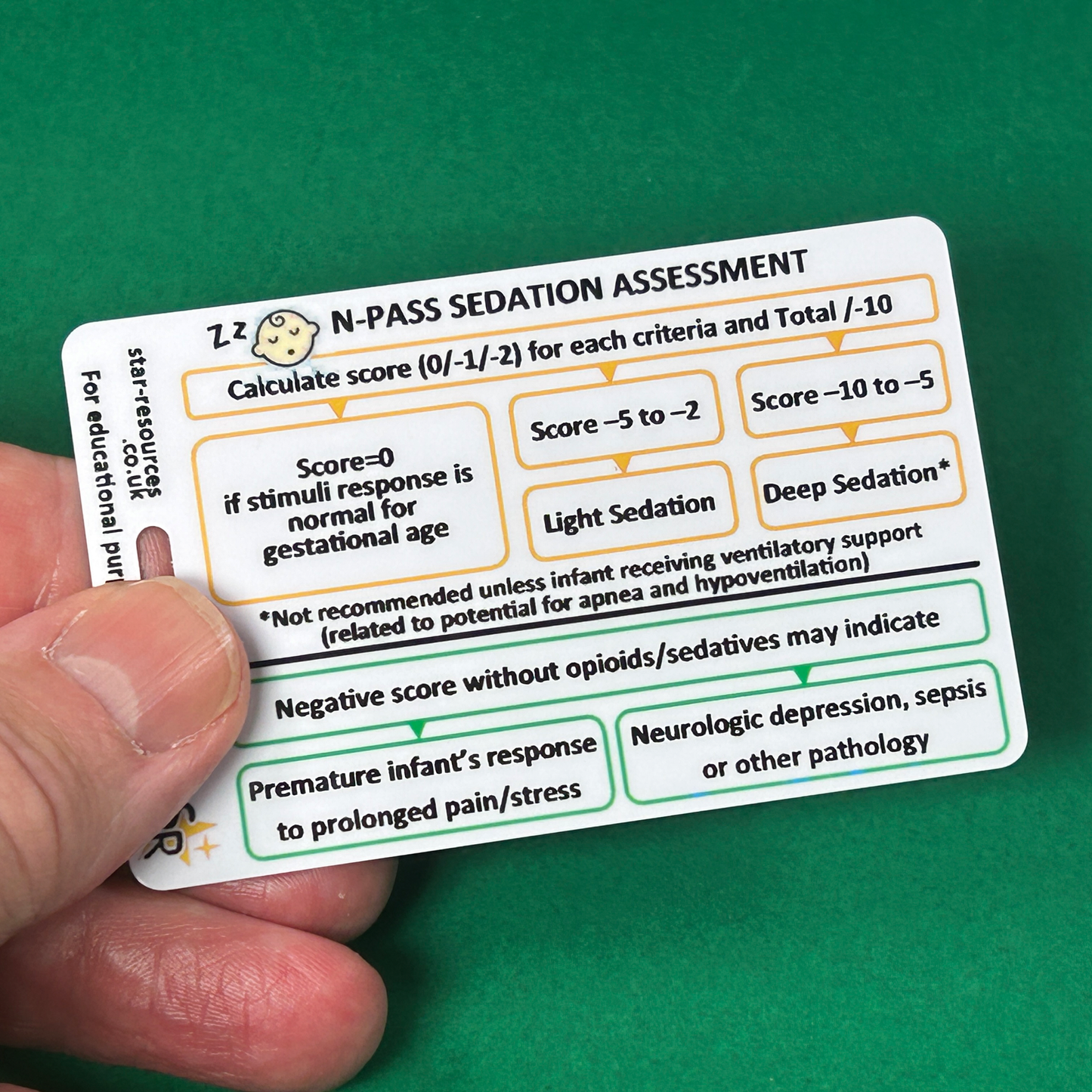 NPASS Neonatal Pain Agitation Sedation Score ID Badge Card Nurse Maternity Midwife Student Medical