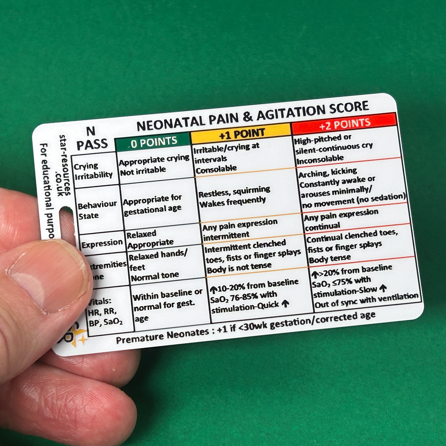 NPASS Neonatal Pain Agitation Sedation Score ID Badge Card Nurse Maternity Midwife Student Medical