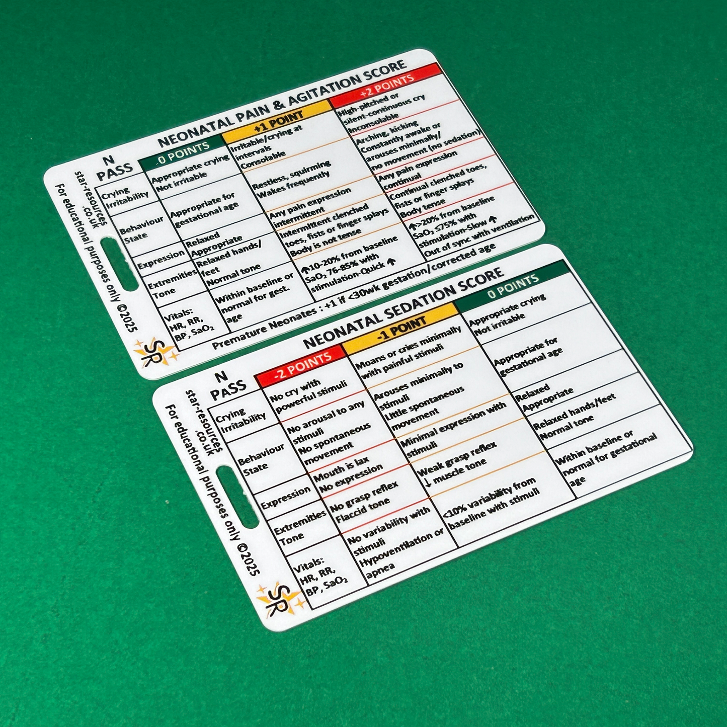 NPASS Neonatal Pain Agitation Sedation Score ID Badge Card Nurse Maternity Midwife Student Medical