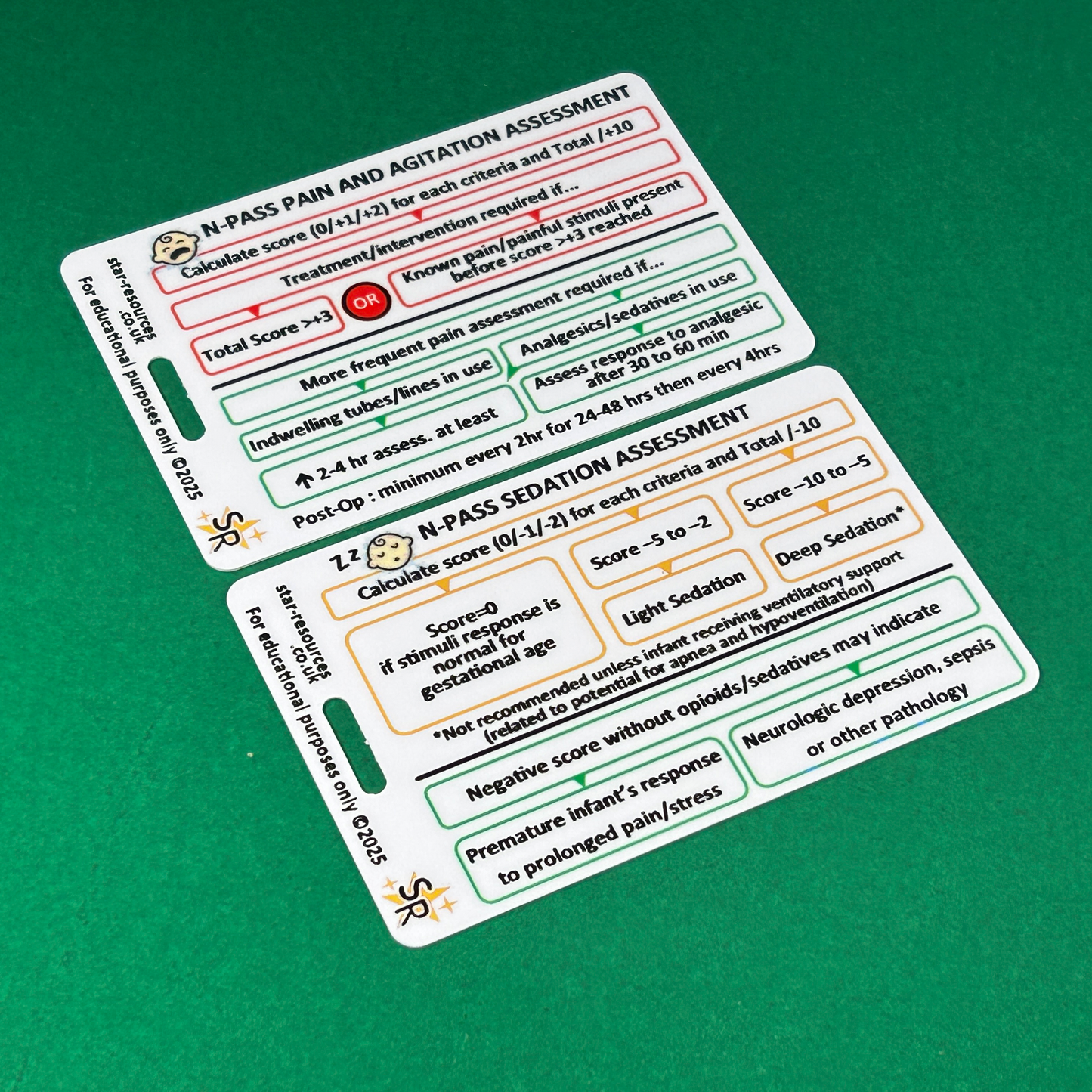 NPASS Neonatal Pain Agitation Sedation Score ID Badge Card Nurse Maternity Midwife Student Medical