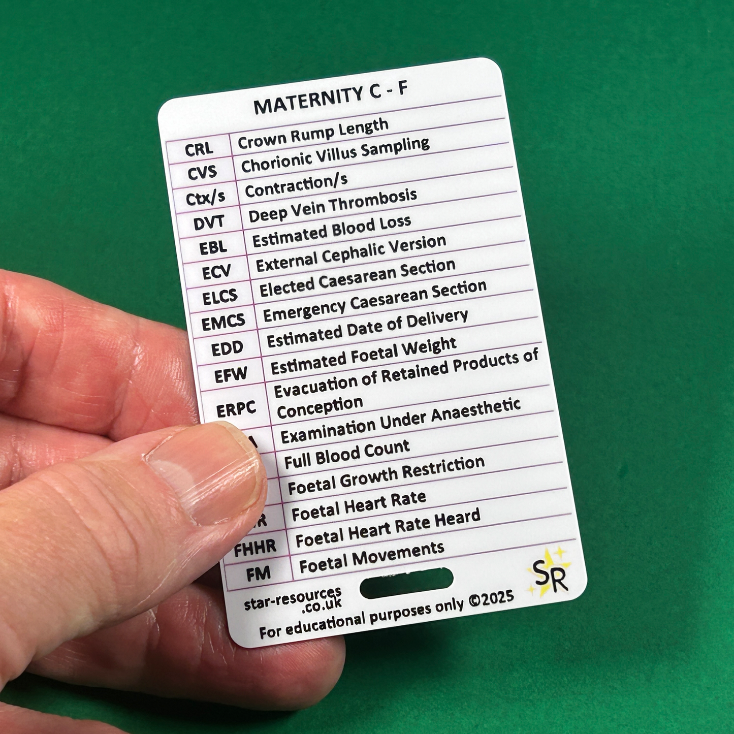Maternity Abbreviations ID Badge Card Nurse Student Midwife