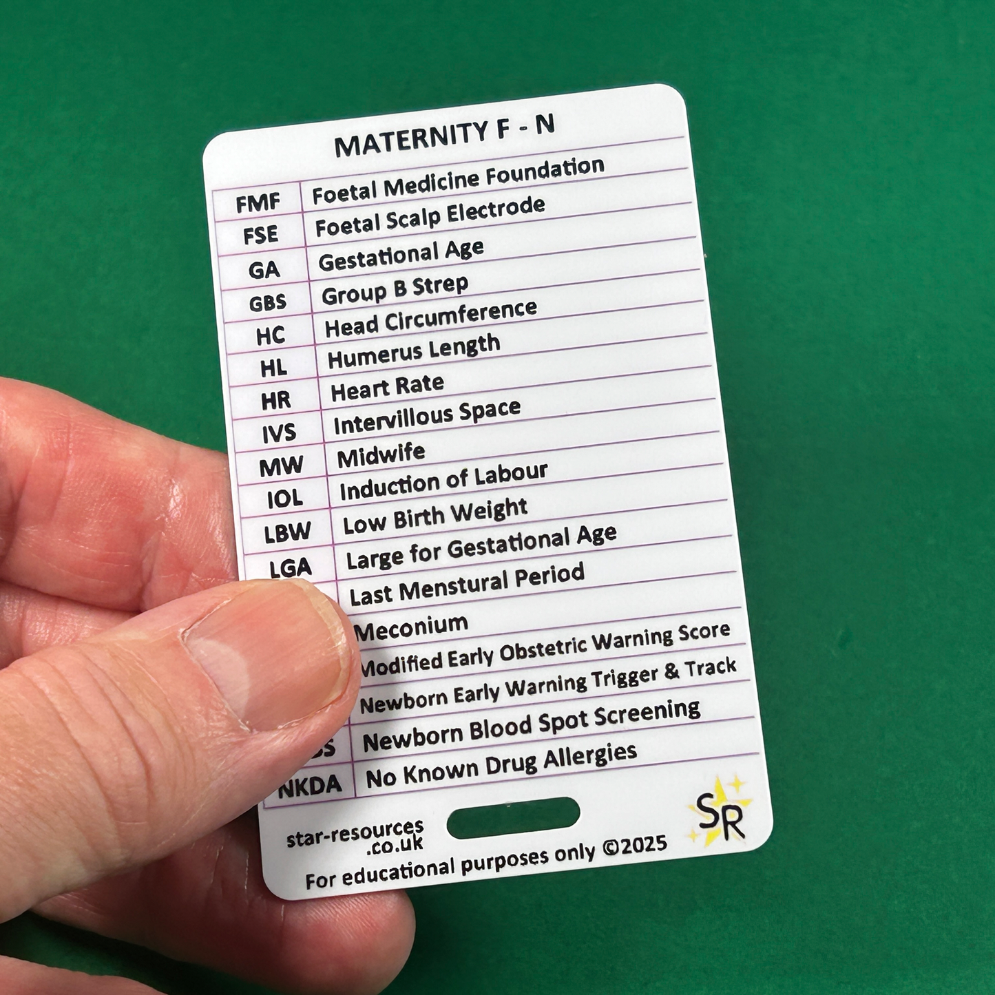 Maternity Abbreviations ID Badge Card Nurse Student Midwife