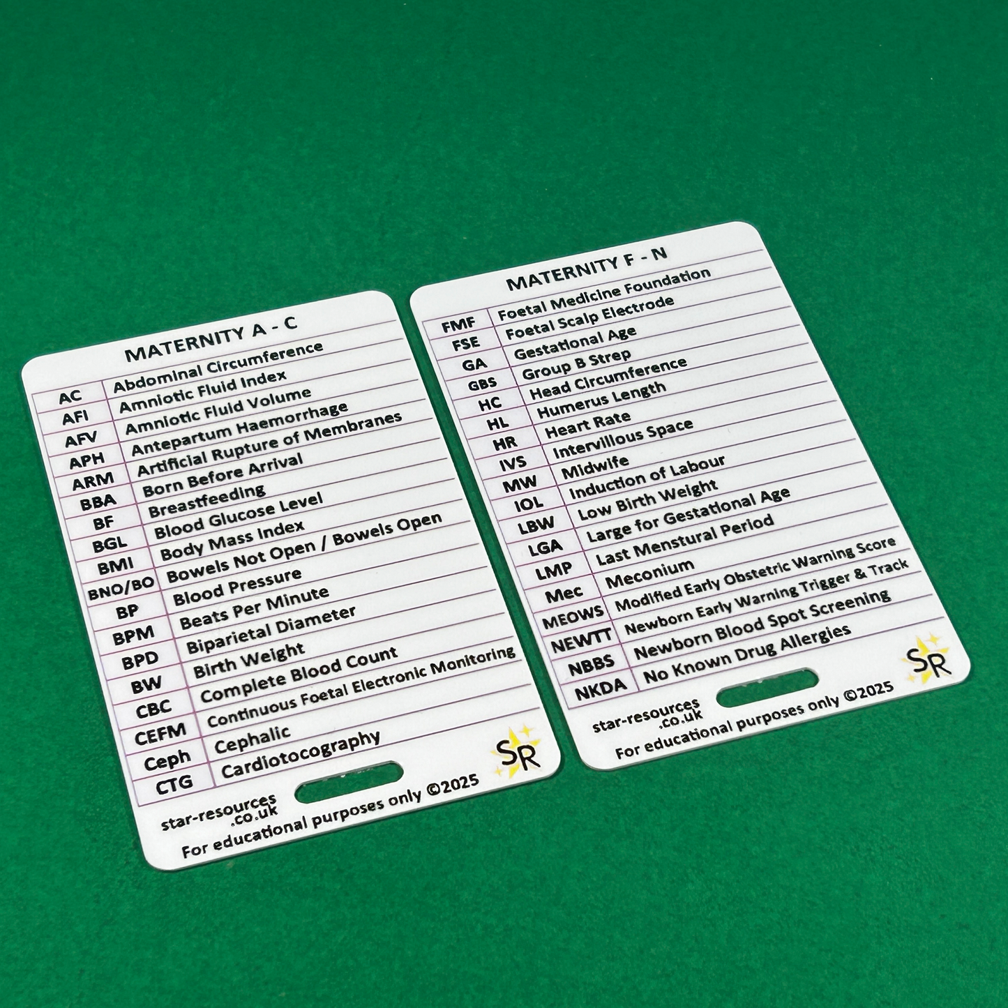 Maternity Abbreviations ID Badge Card Nurse Student Midwife