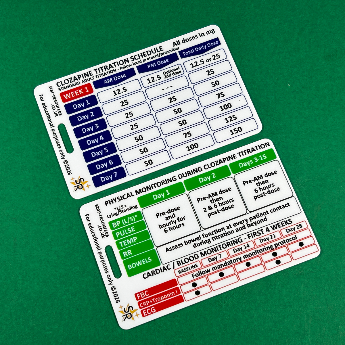 Clozapine Titration ID Badge Flash Cards