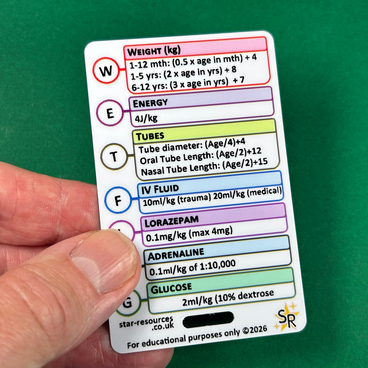 WETFLAG ID Badge Card | Paramedic Flashcard | Maternity Midwife Paediatric