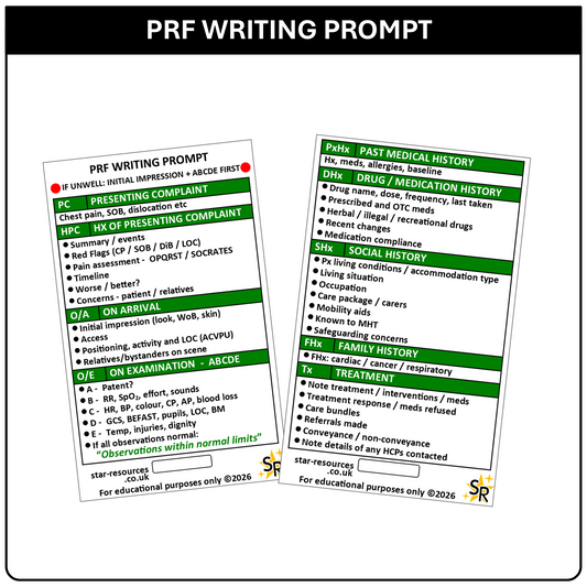 PRF Writing Prompt Card – Patient Report Form (PRF) Guide | ABCDE & Handover Aid