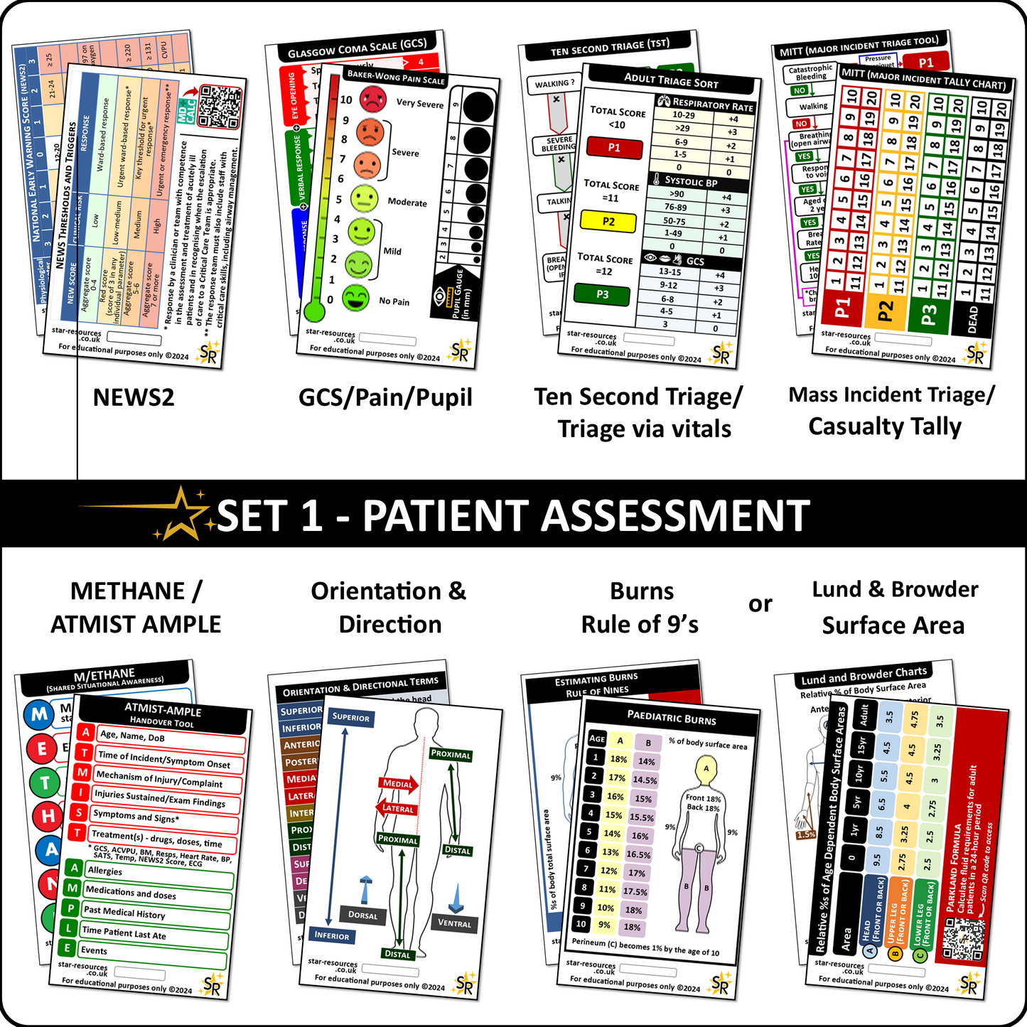 Set 1 - Patient Assessment ID Badge Cards Student Nurses, Paramedics, Ambulance