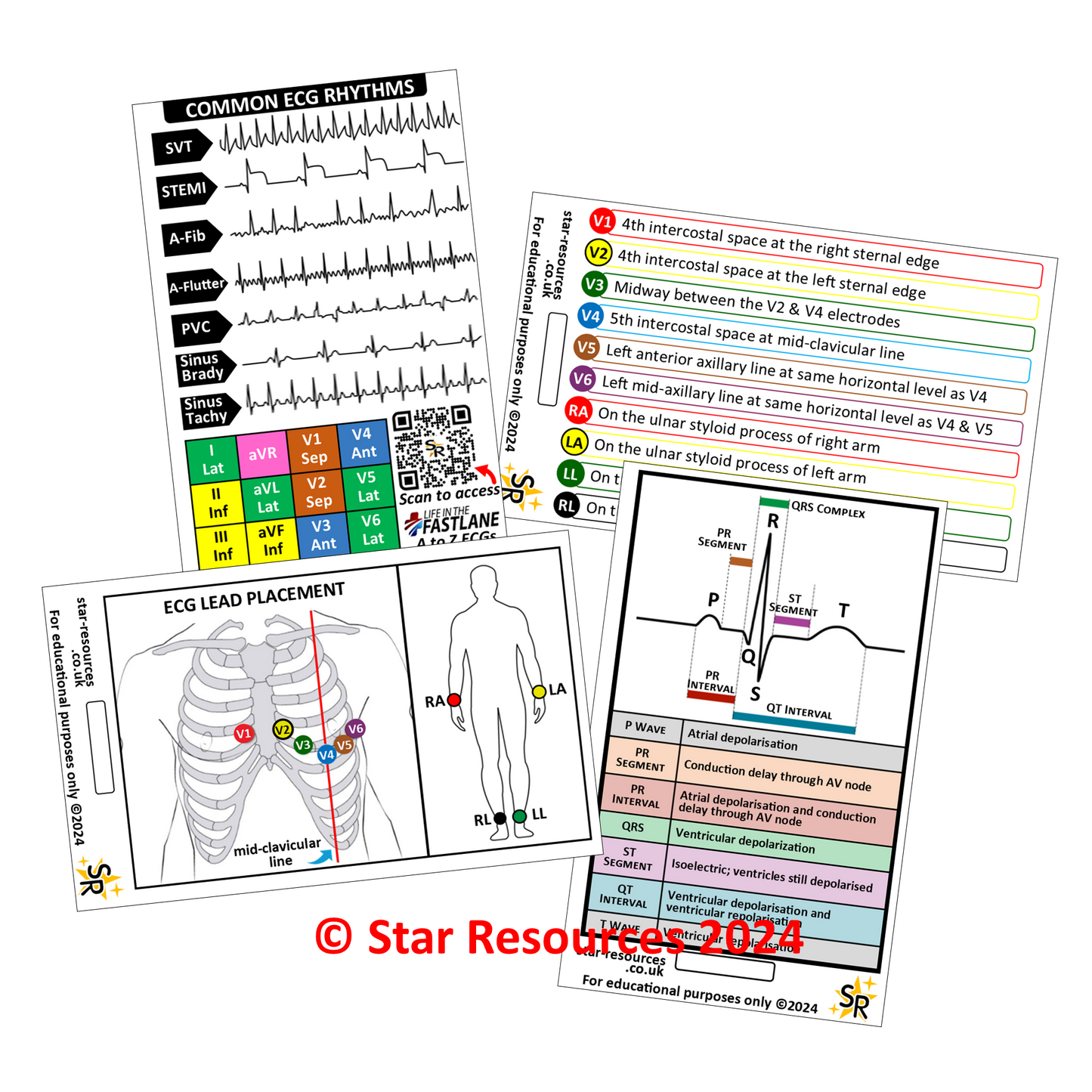 ECG ID Badge Cards